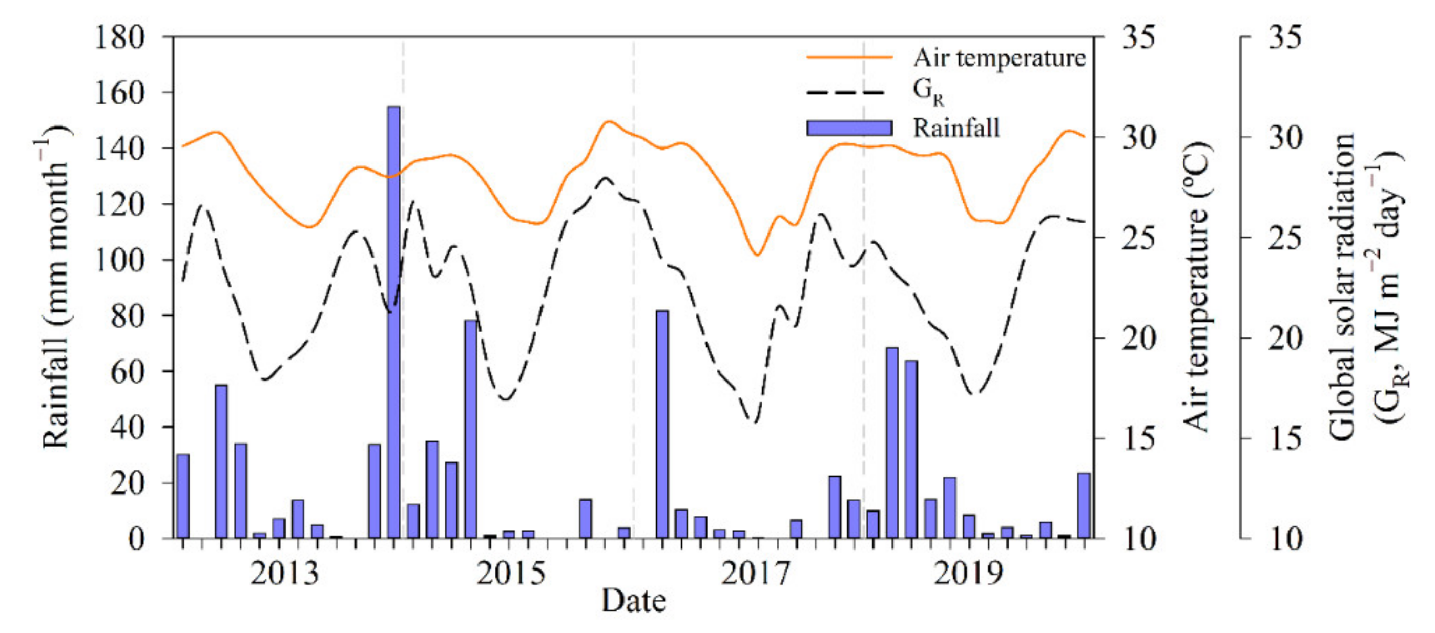 Remotesensing 14 01911 g002 Remotesensing 14 01911 g002