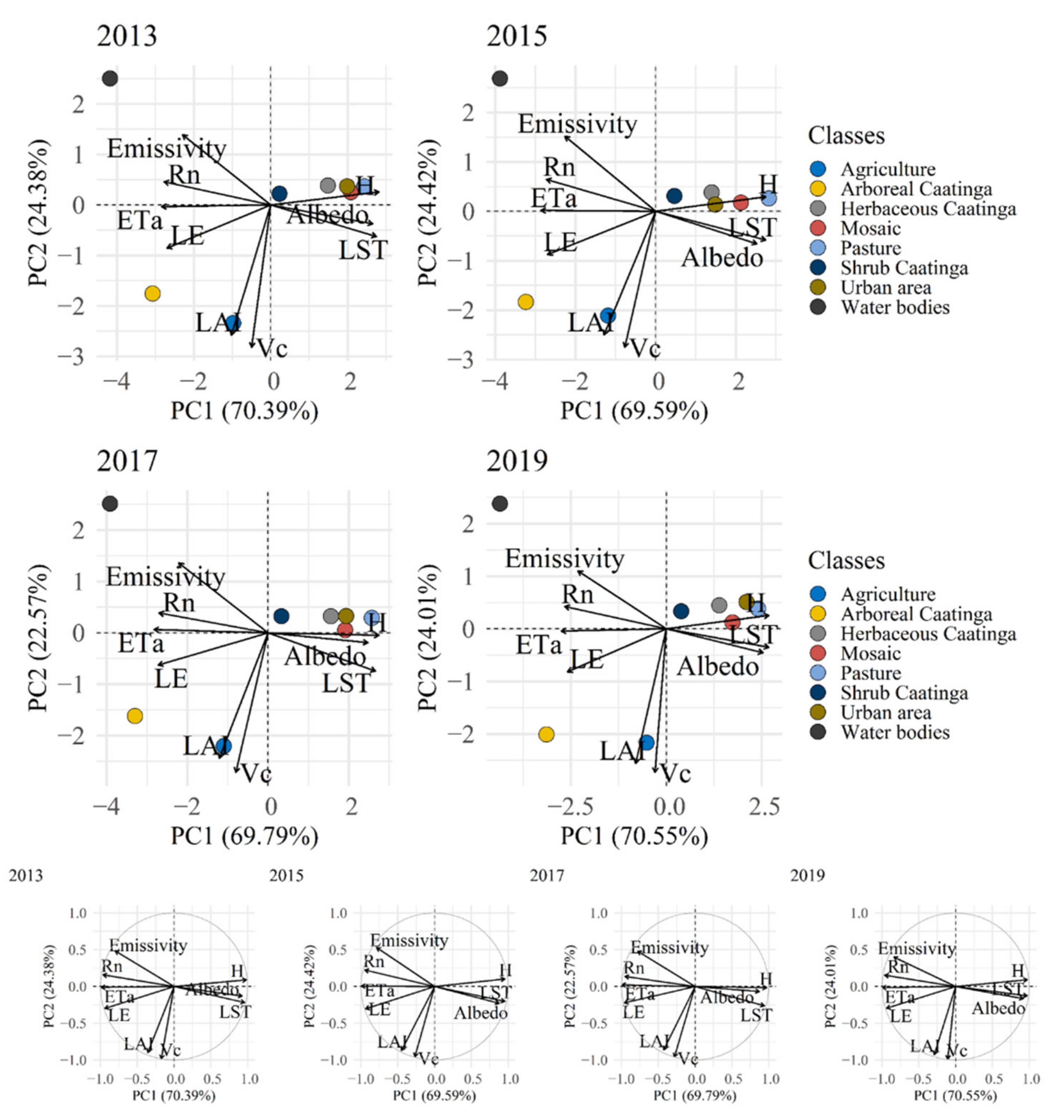 Remotesensing 14 01911 g010 Remotesensing 14 01911 g010
