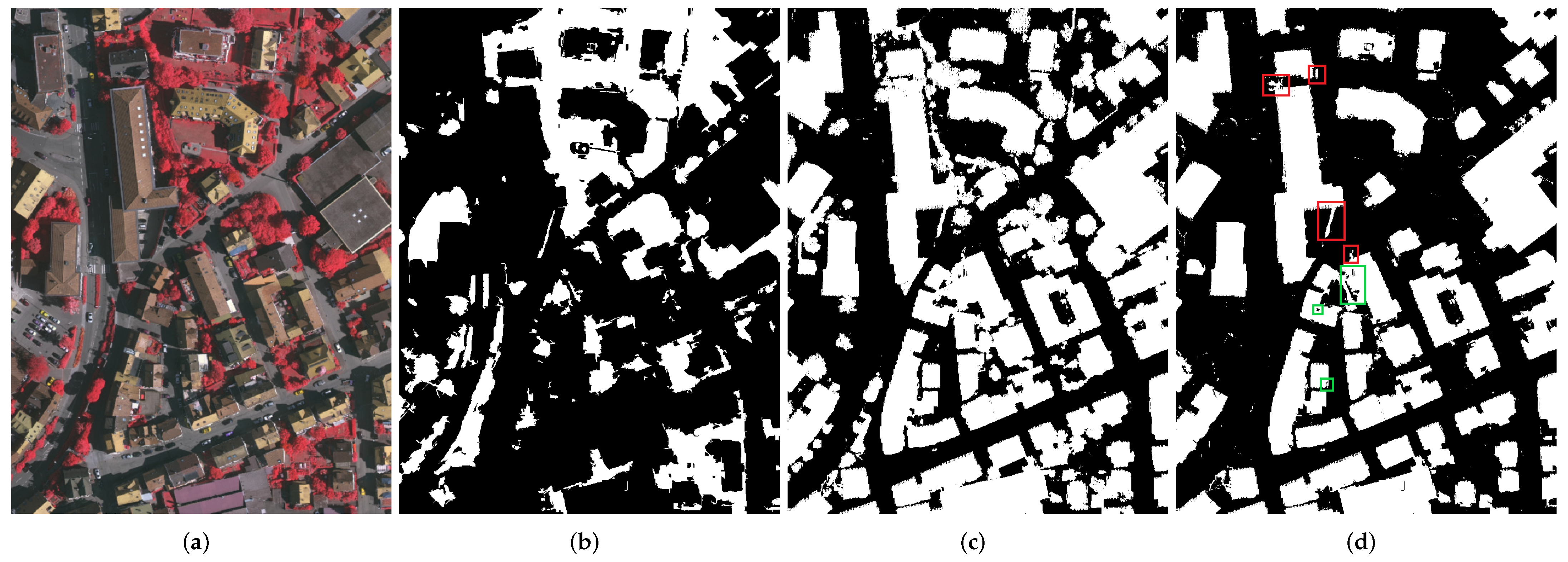 Remotesensing 14 01912 g001 550