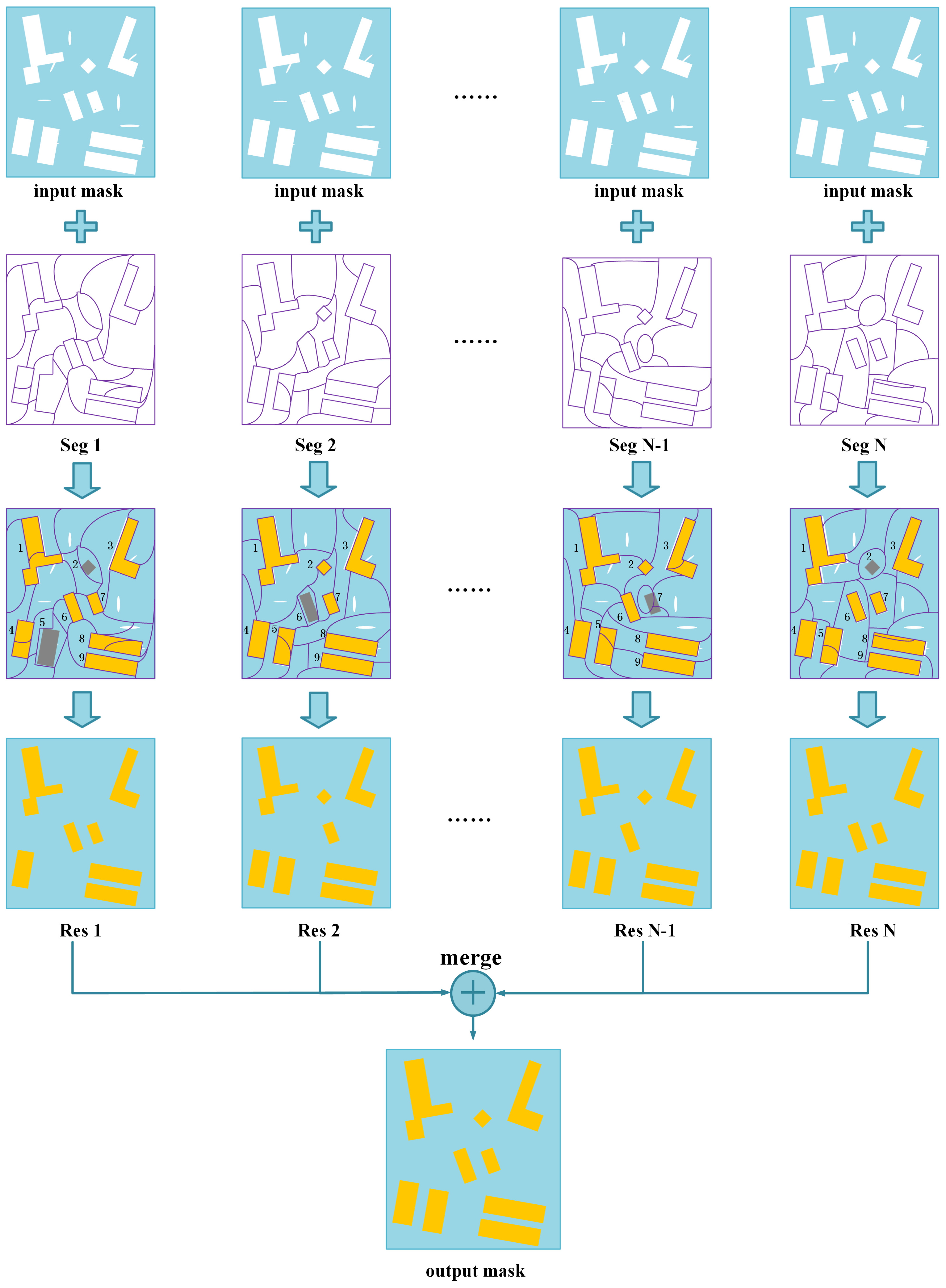 Remotesensing 14 01912 g004 550