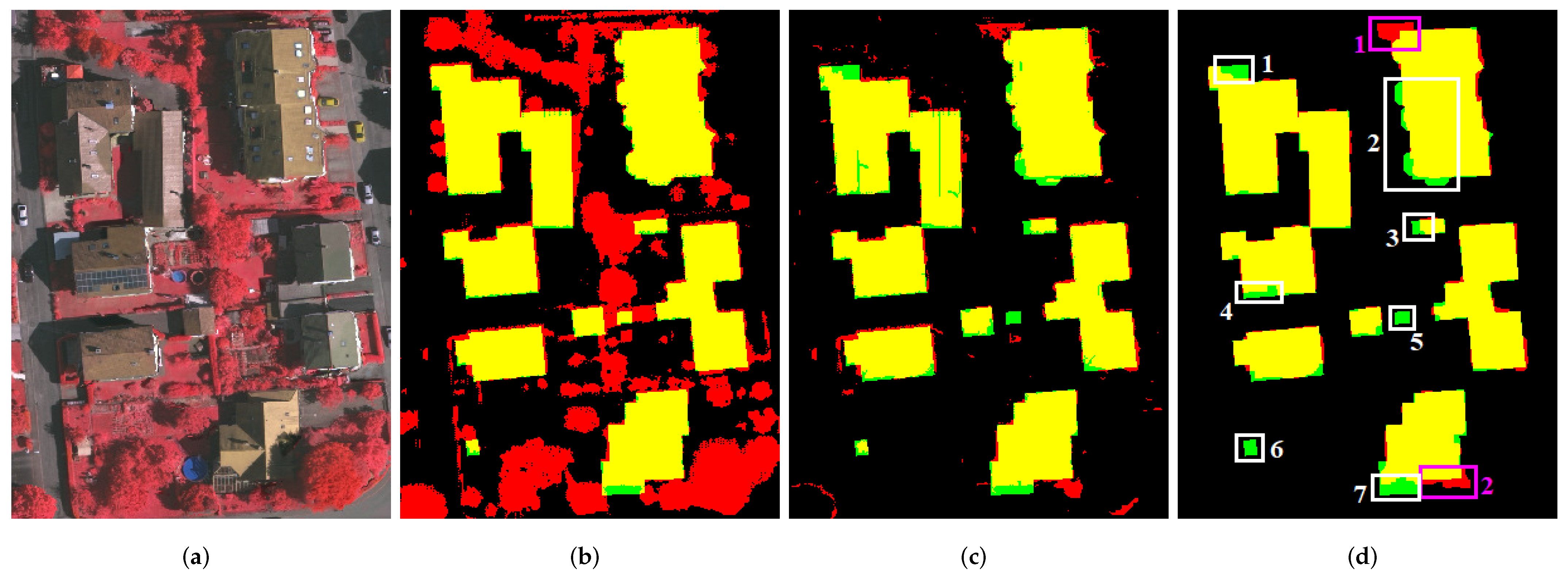Remotesensing 14 01912 g013 550