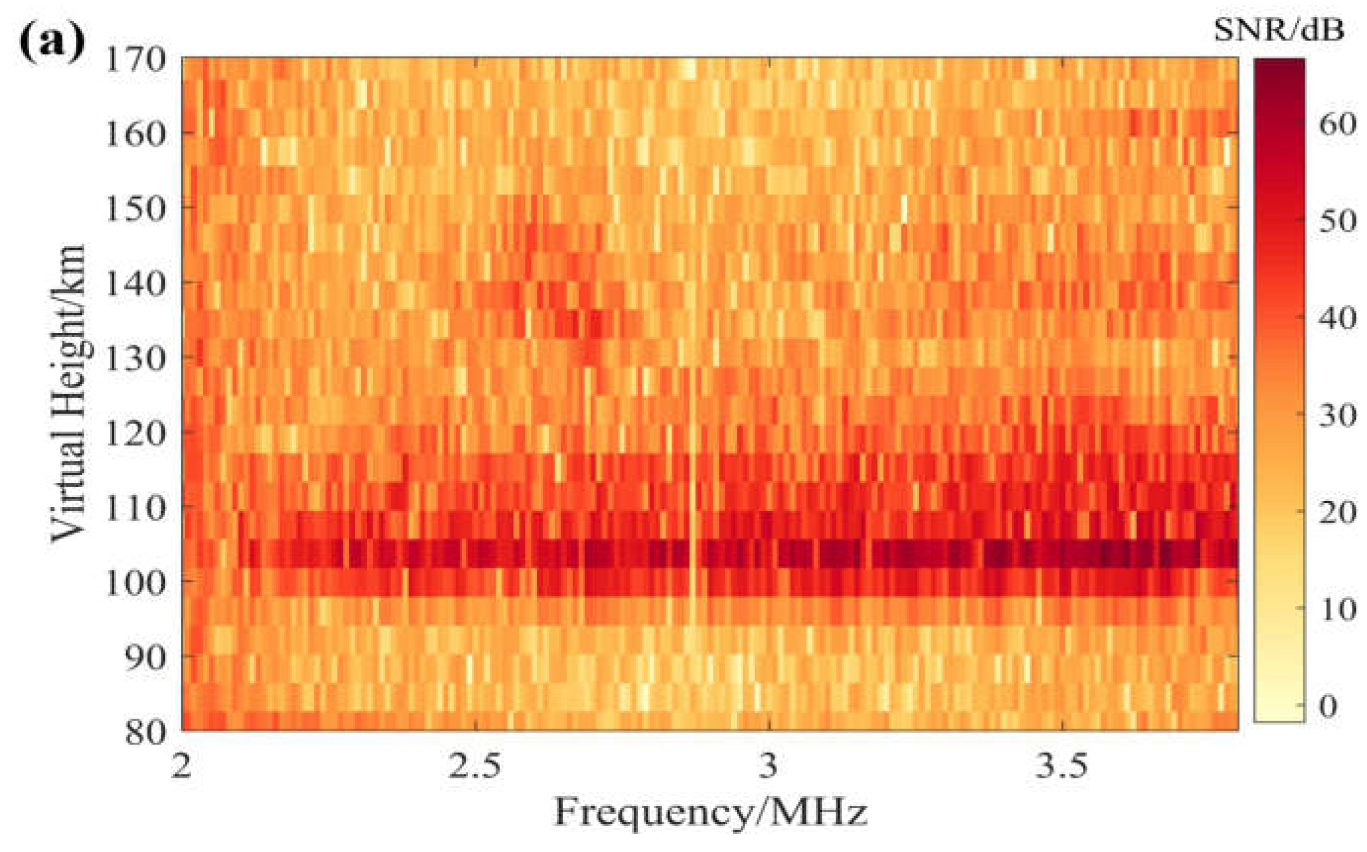 Remotesensing 14 01915 g001a