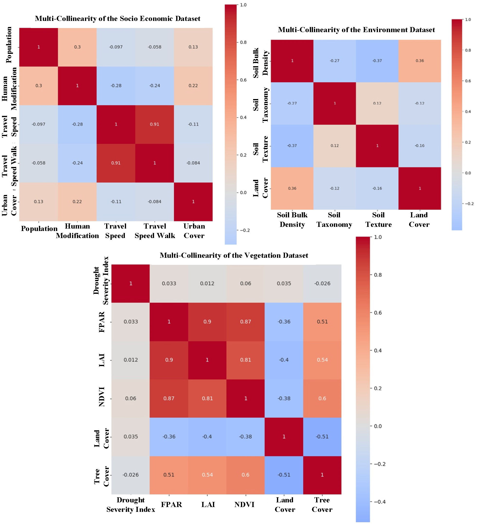 Remotesensing 14 01918 g011
