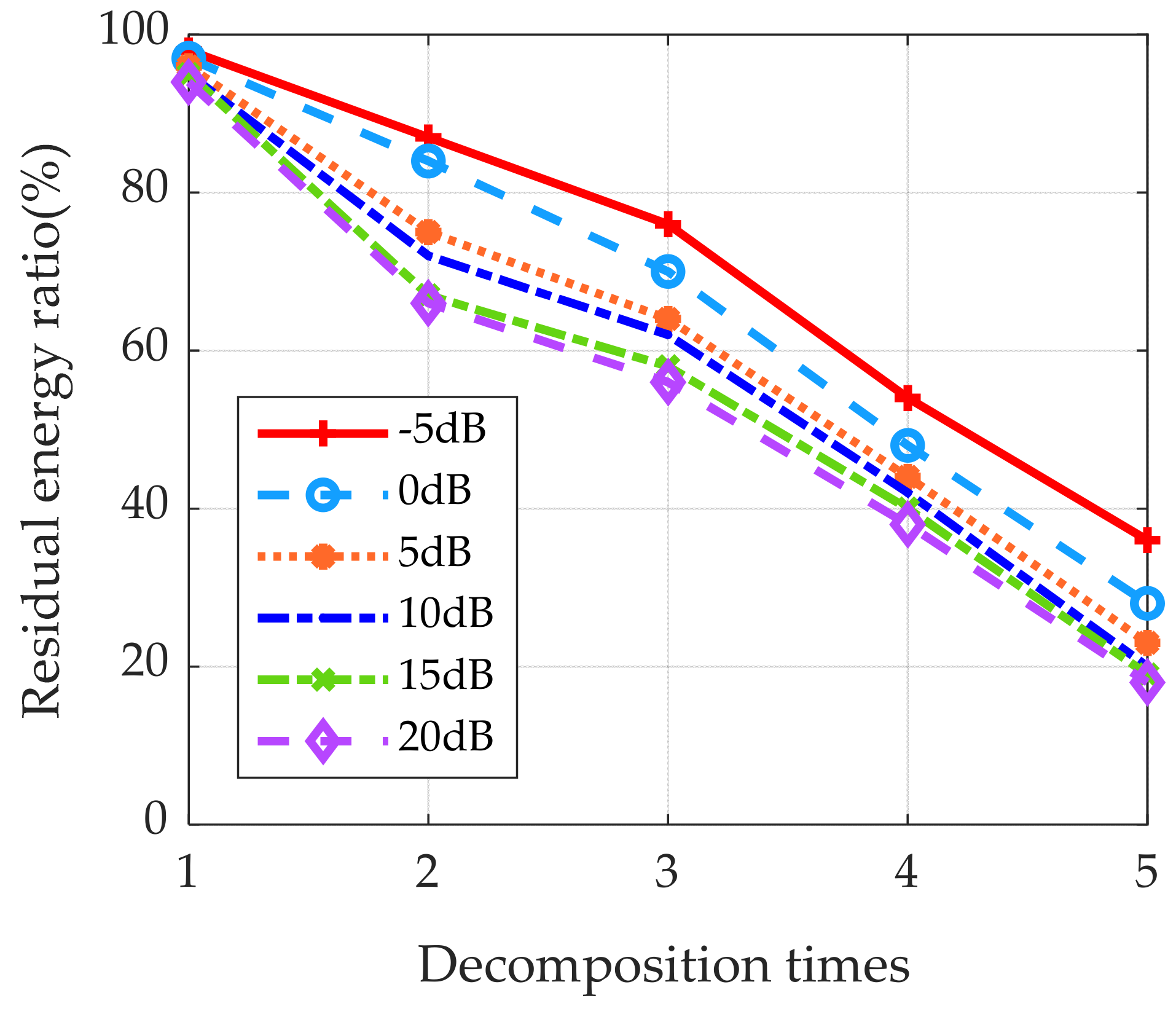 Remotesensing 14 01921 g009 550
