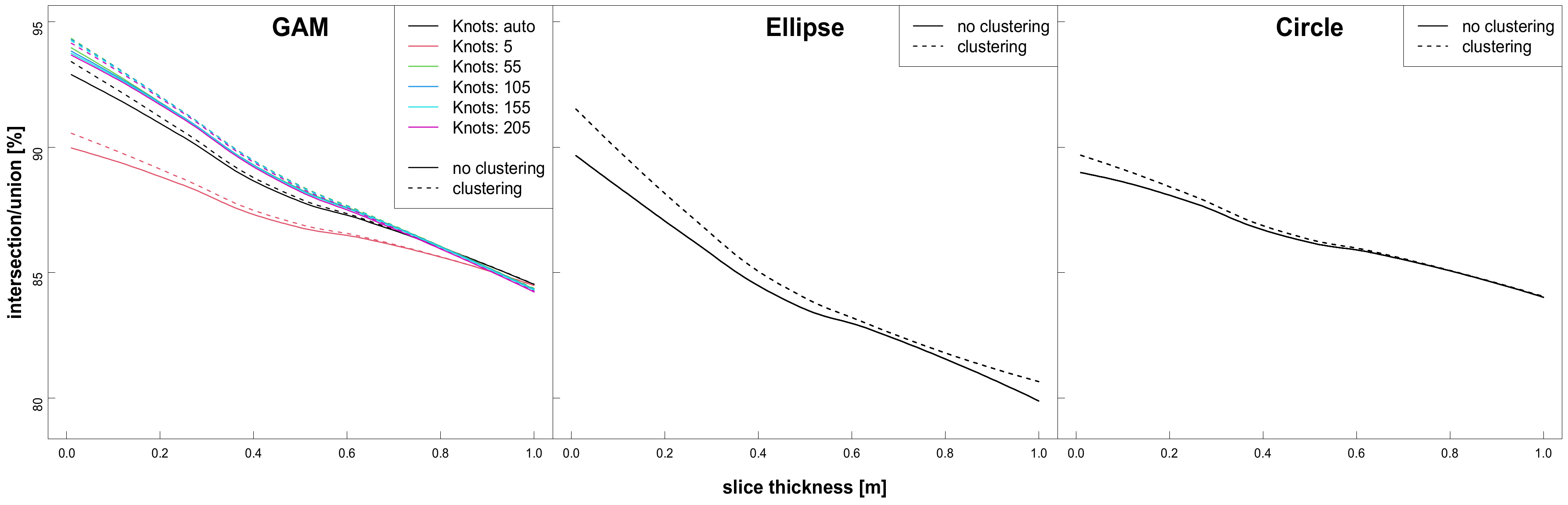 Remotesensing 14 01923 g002 550