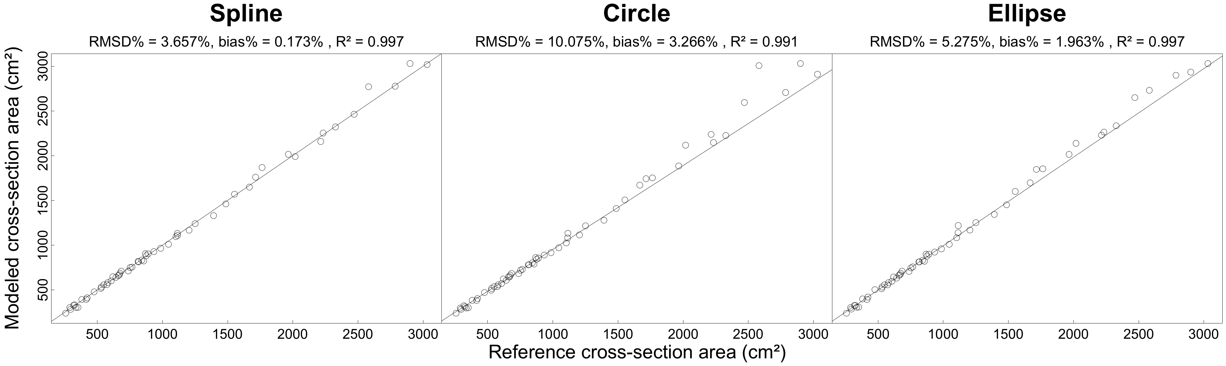 Remotesensing 14 01923 g007 550