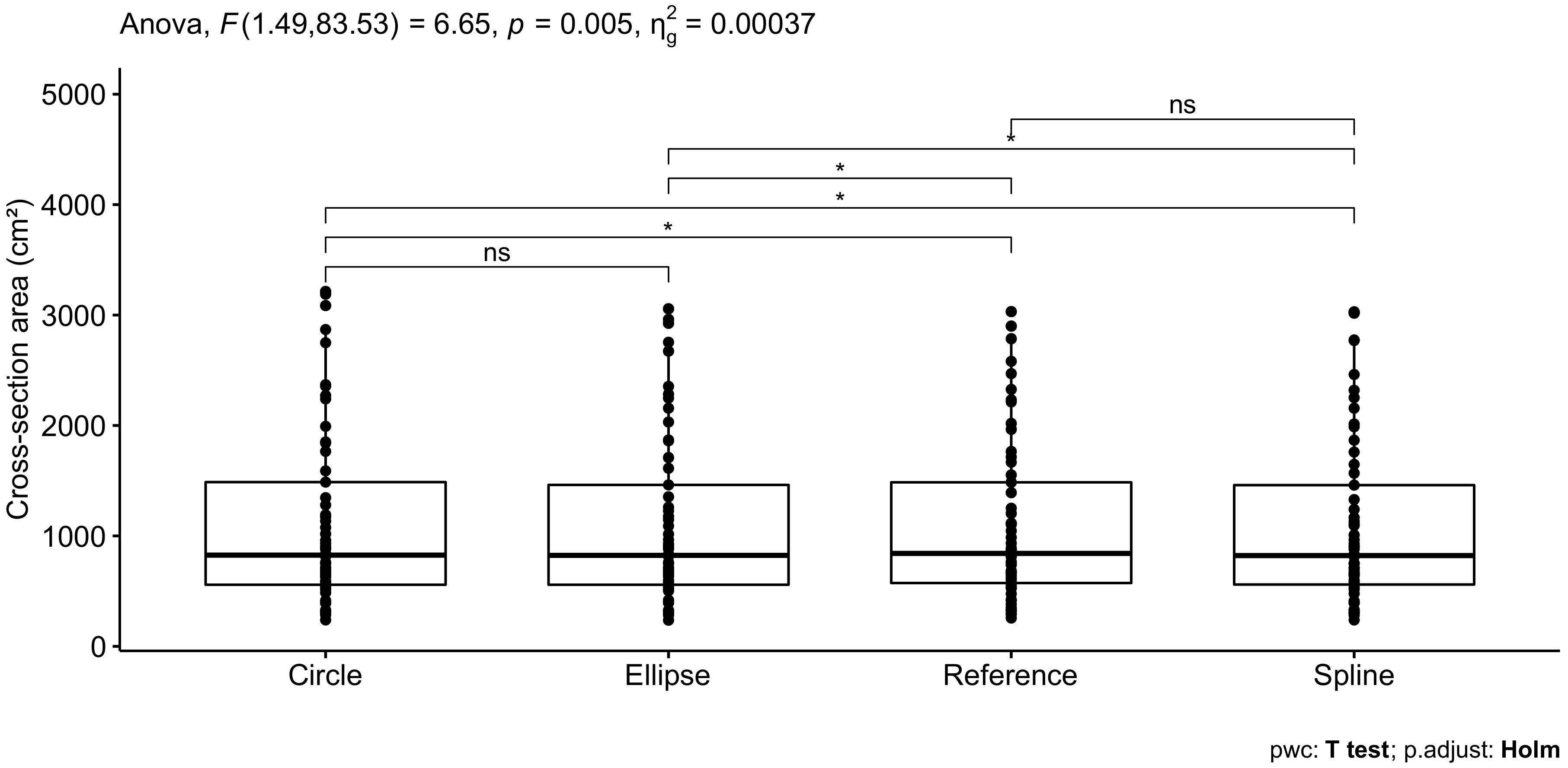 Remotesensing 14 01923 g008 550