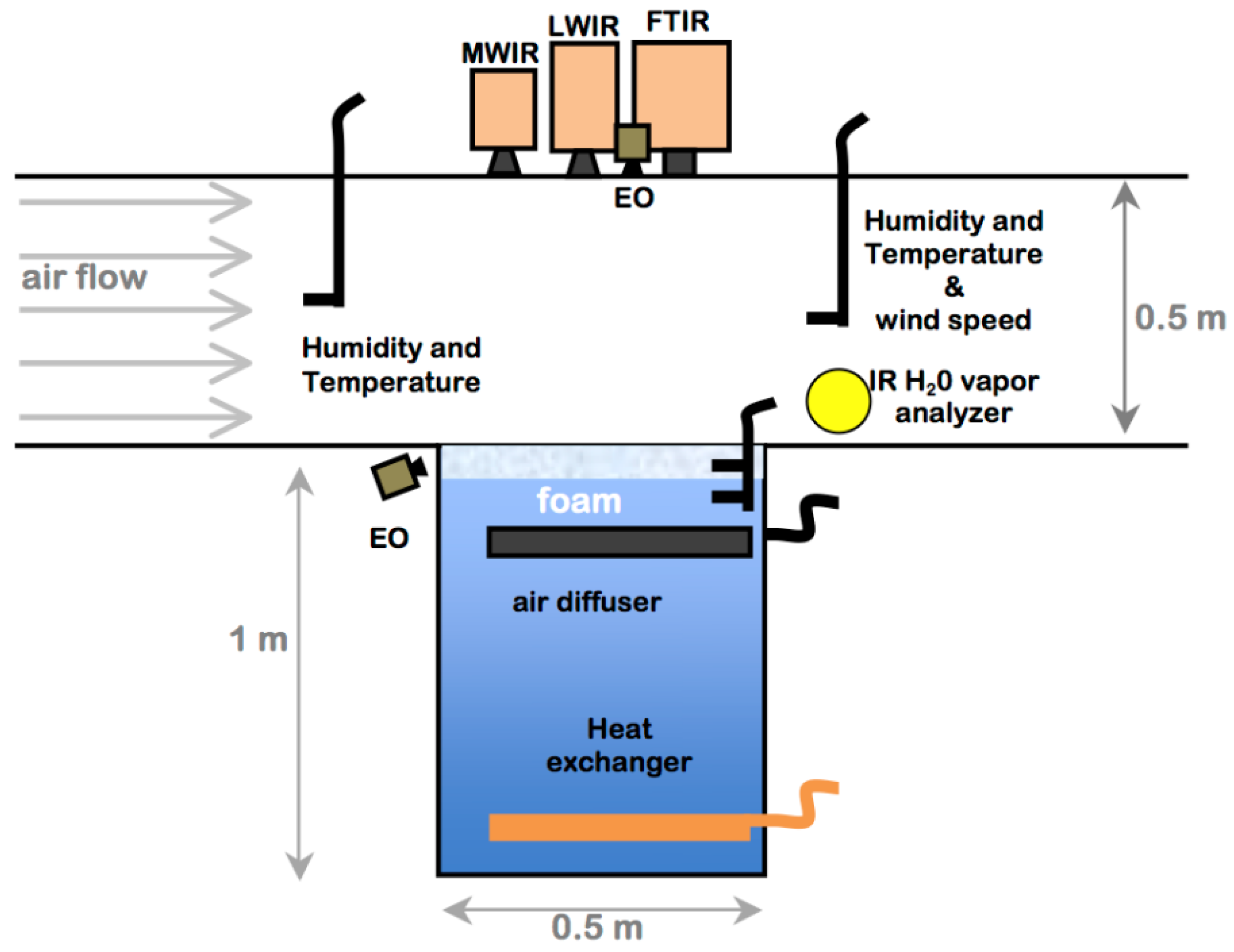 Remotesensing 14 01925 g002 Remotesensing 14 01925 g002