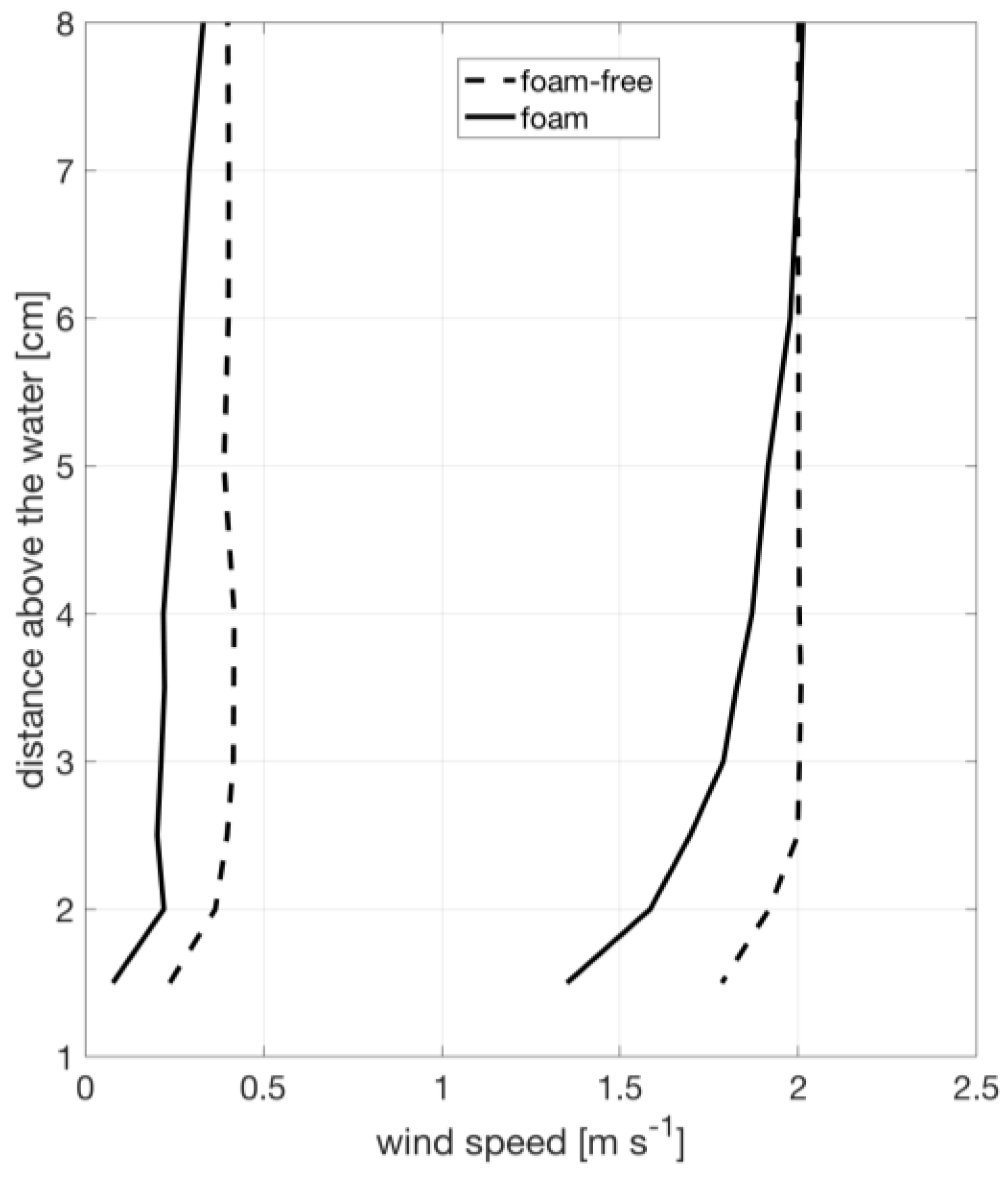 Remotesensing 14 01925 g003 Remotesensing 14 01925 g003