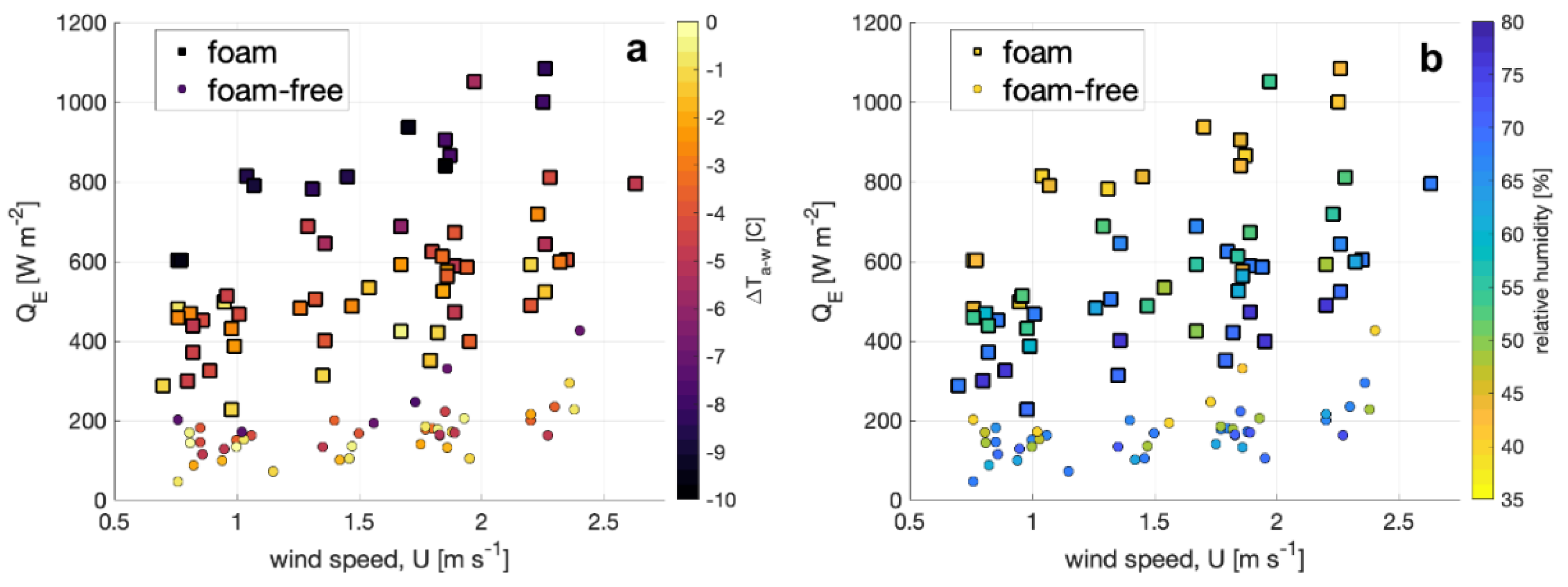 Remotesensing 14 01925 g004 Remotesensing 14 01925 g004