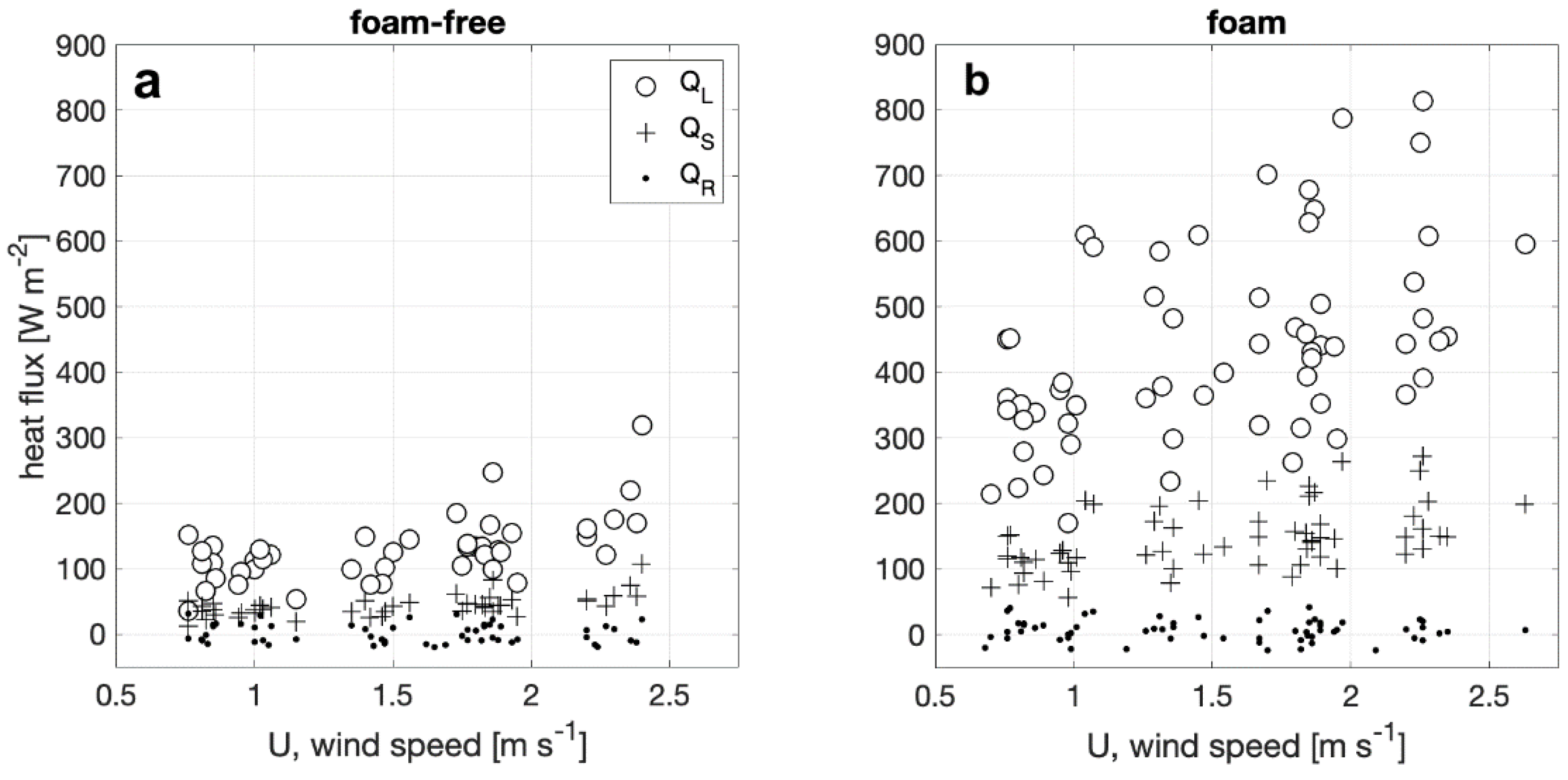 Remotesensing 14 01925 g005 Remotesensing 14 01925 g005