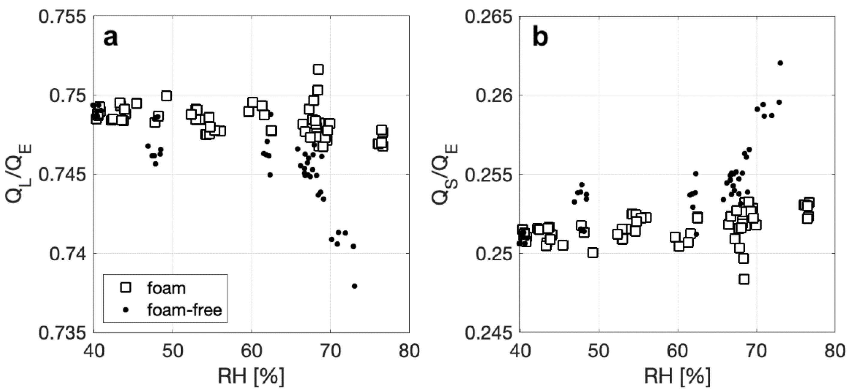 Remotesensing 14 01925 g006 Remotesensing 14 01925 g006