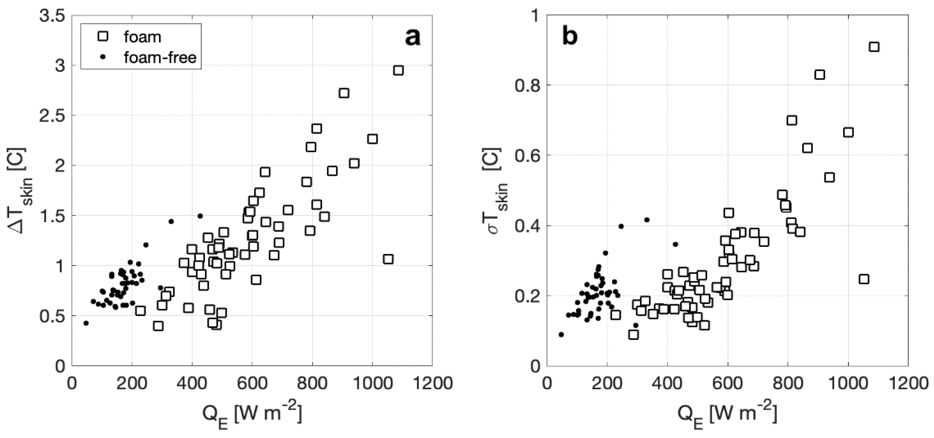 Remotesensing 14 01925 g008 Remotesensing 14 01925 g008