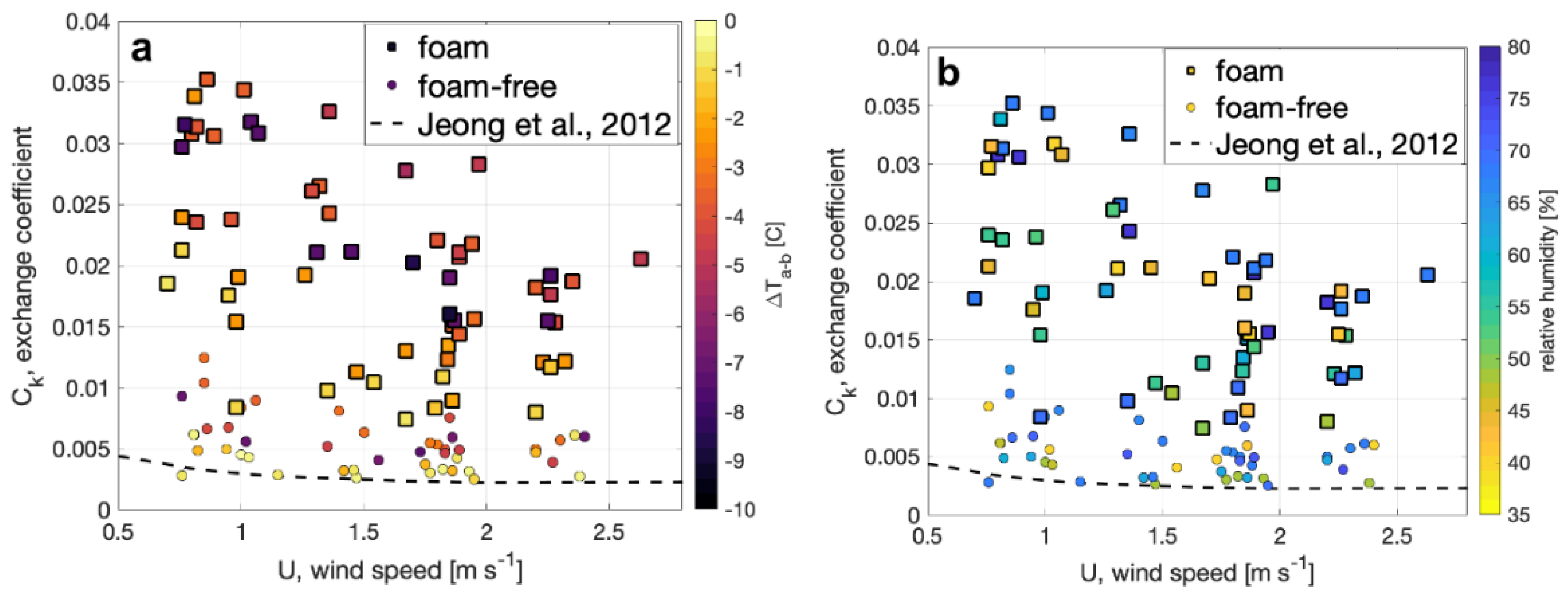 Remotesensing 14 01925 g009 Remotesensing 14 01925 g009