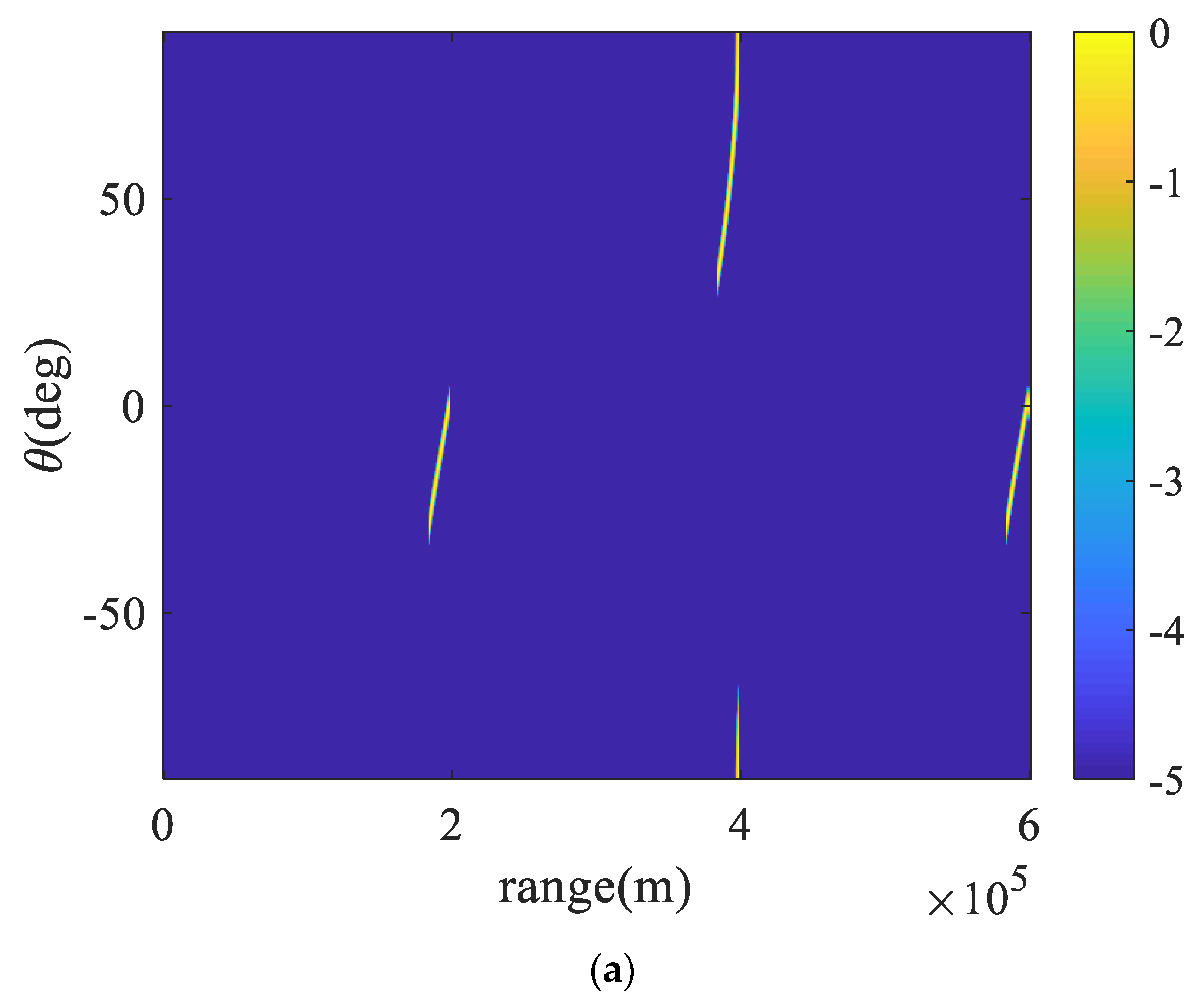 Remotesensing 14 01926 g009a 550