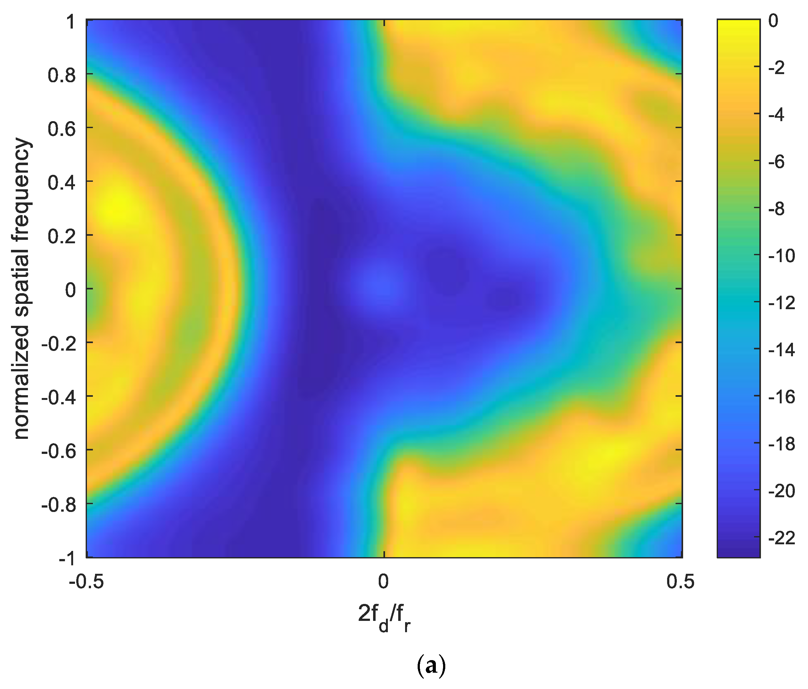 Remotesensing 14 01926 g012a 550