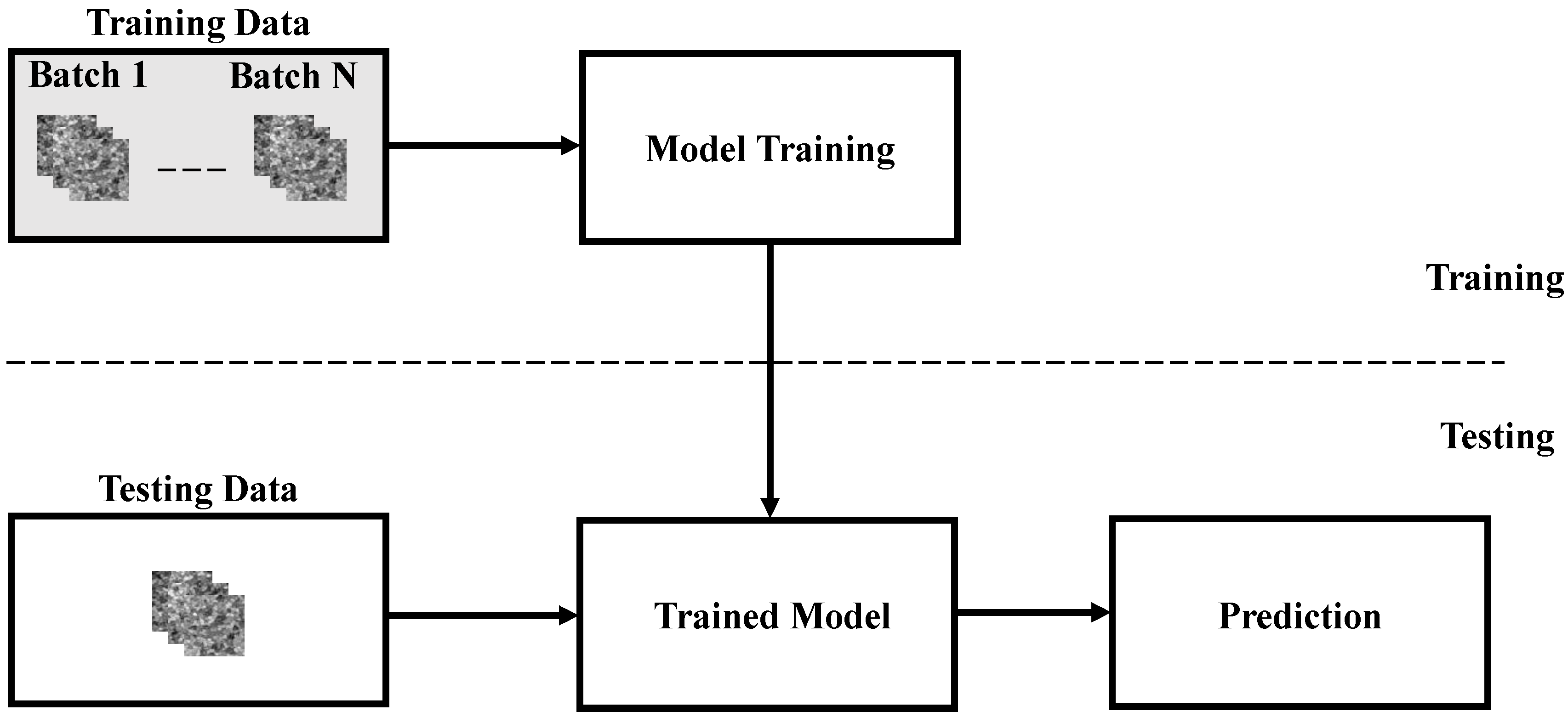 Remotesensing 14 01929 g005