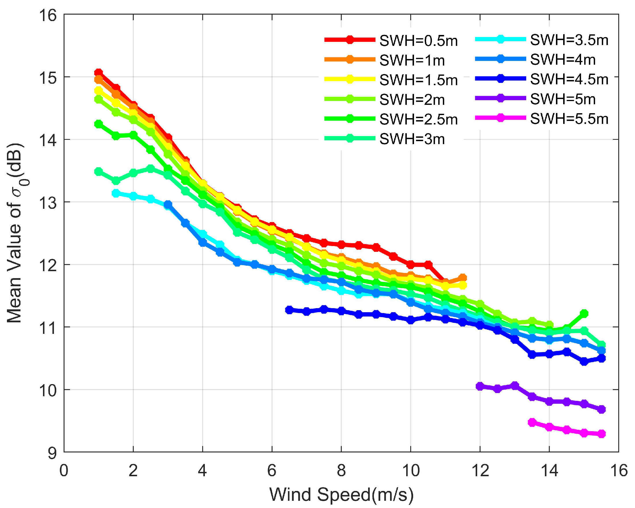 Remotesensing 14 01930 g004