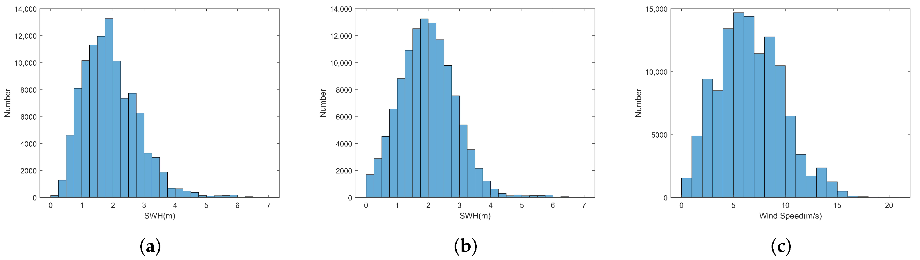 Remotesensing 14 01930 g006
