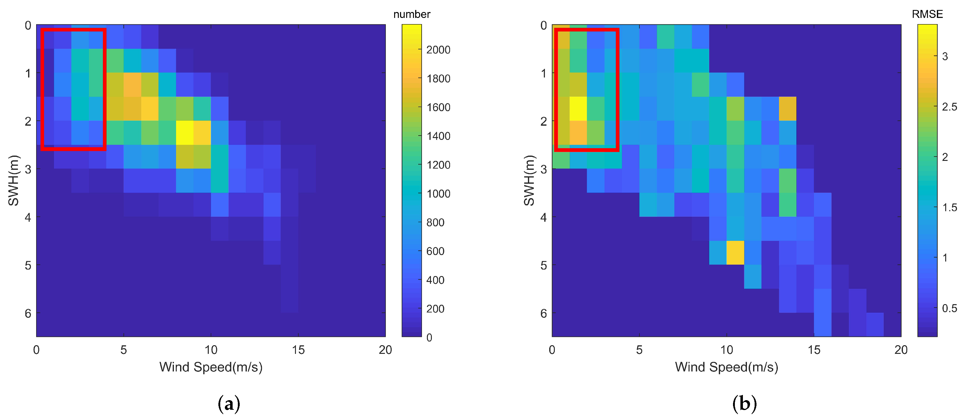 Remotesensing 14 01930 g010
