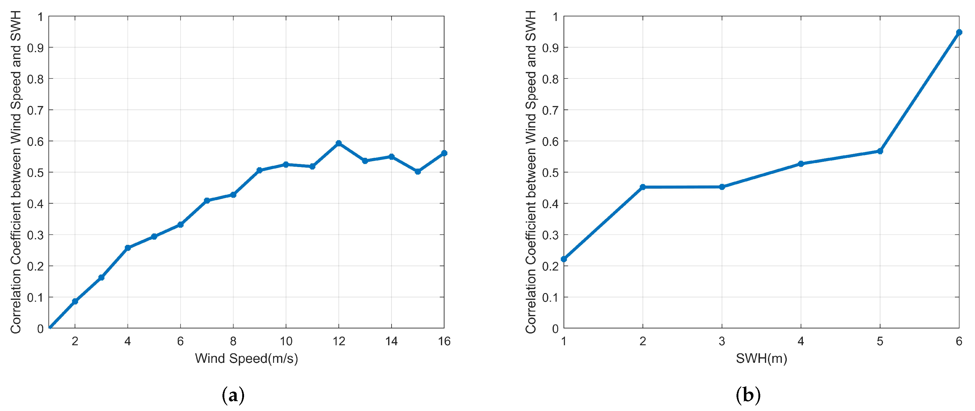 Remotesensing 14 01930 g012