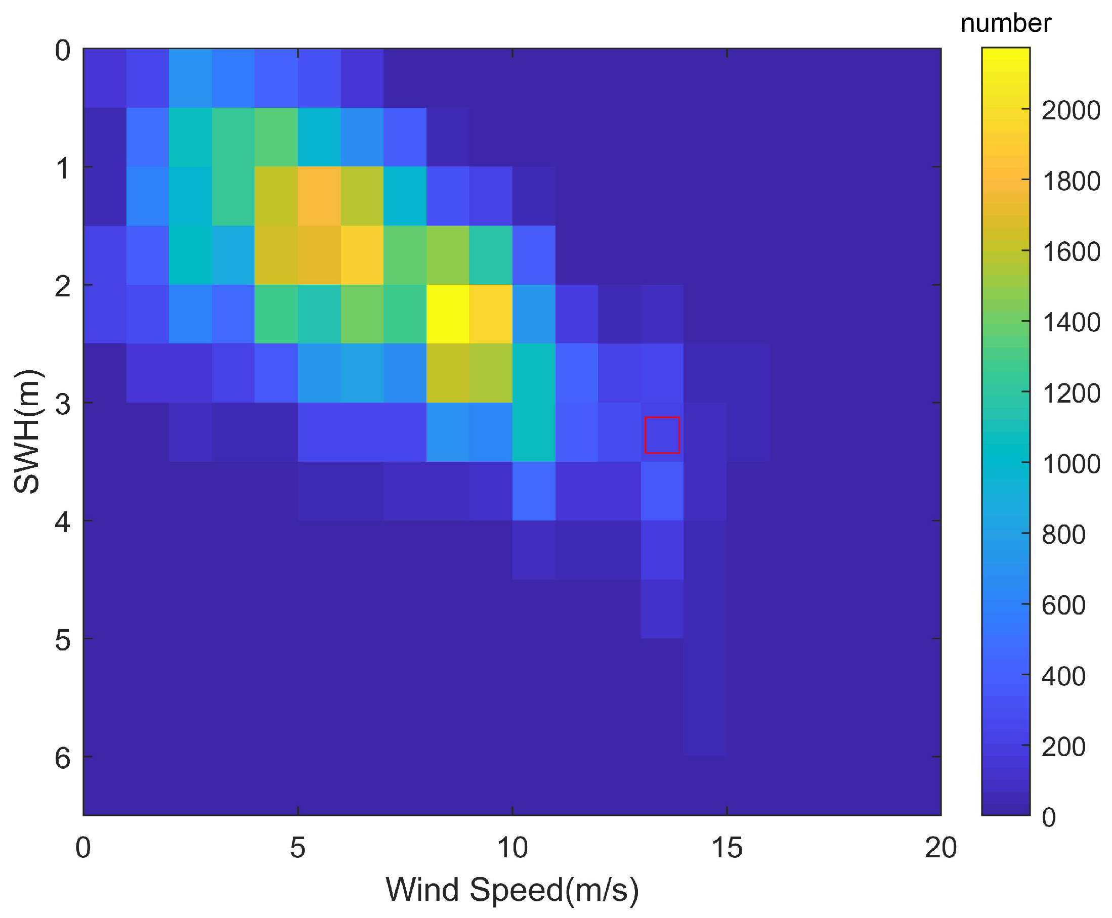 Remotesensing 14 01930 g017