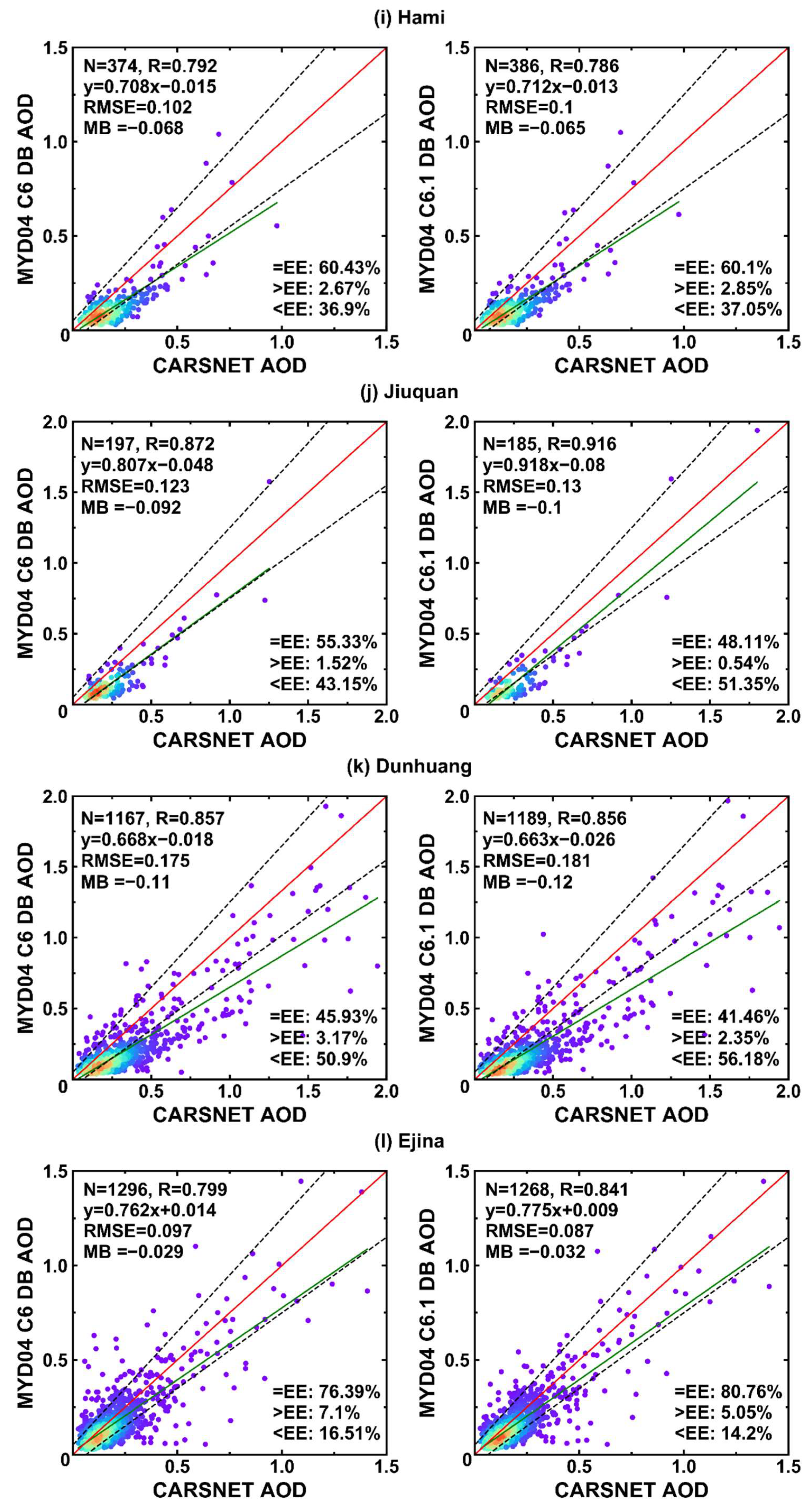 Remotesensing 14 01935 g005c 550