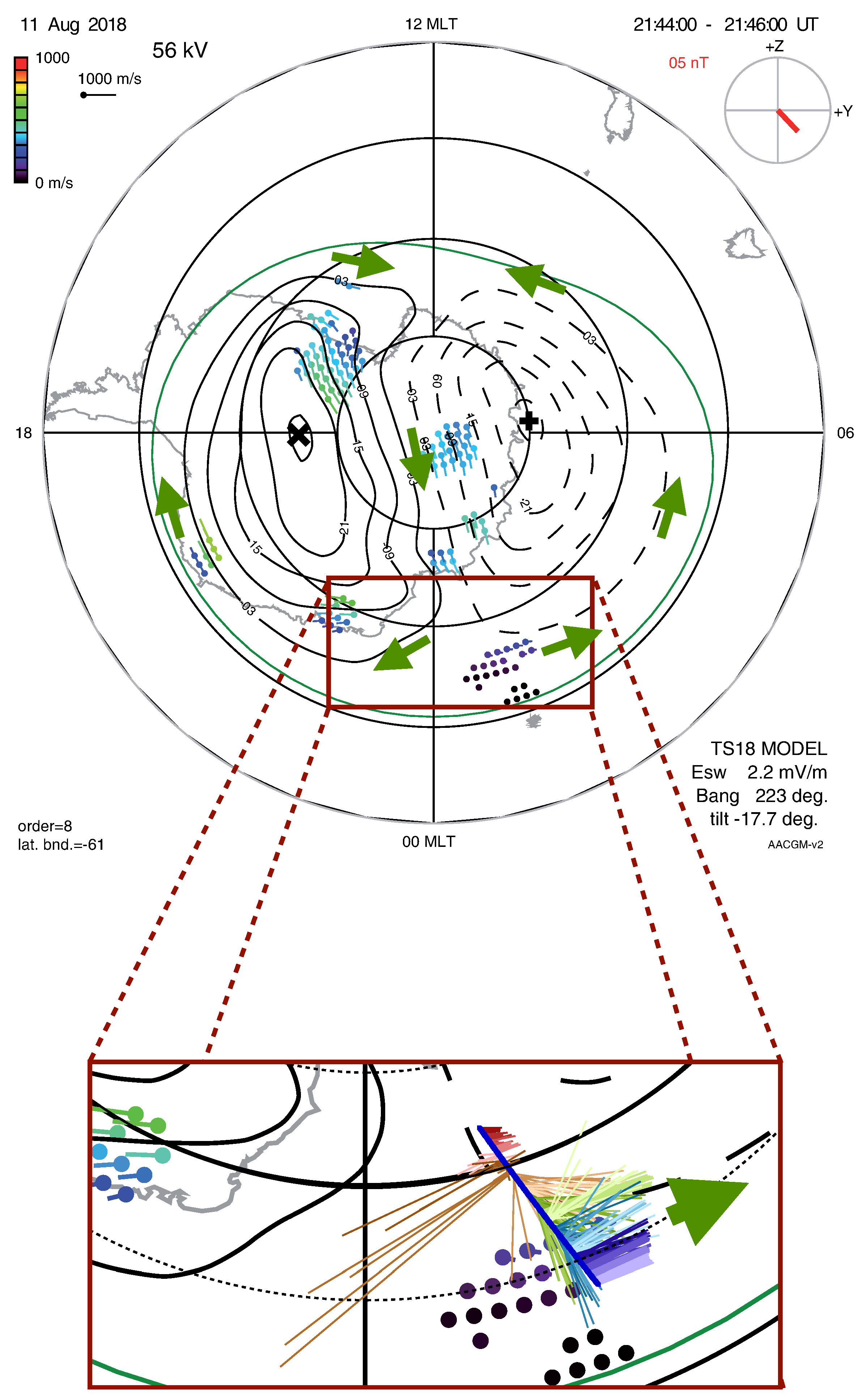 Remotesensing 14 01936 g004 550