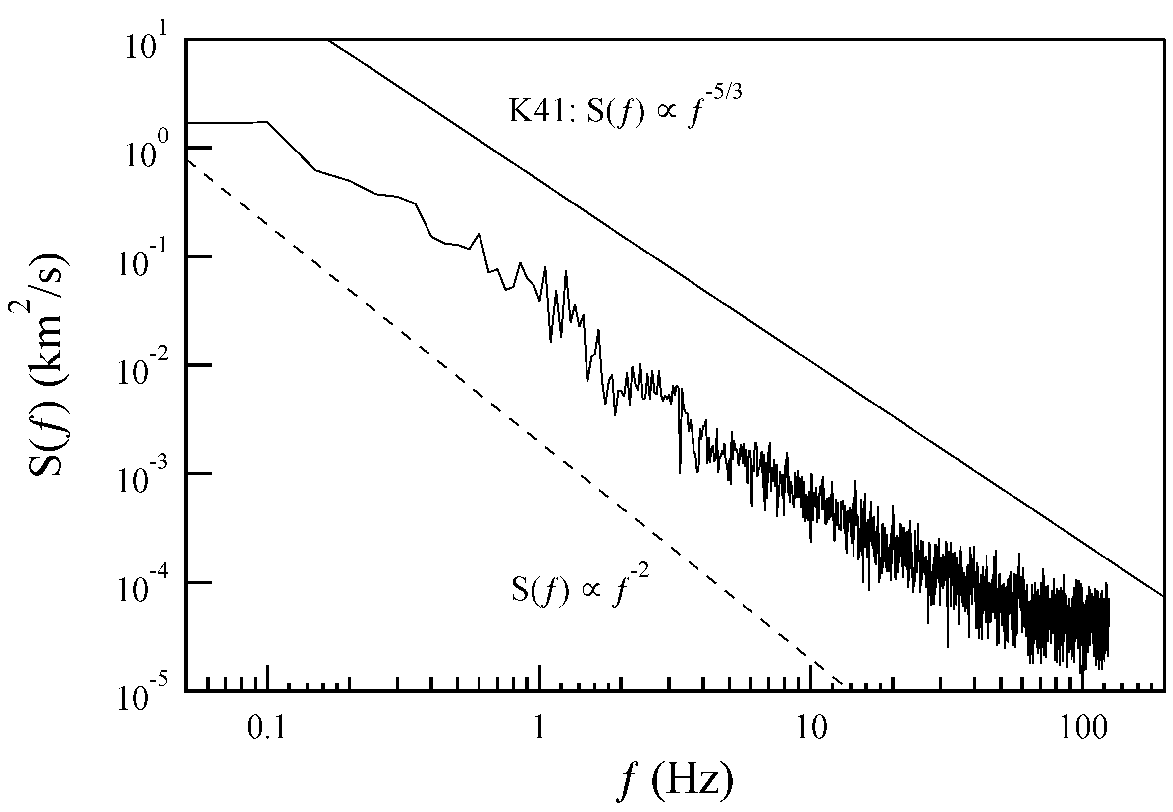 Remotesensing 14 01936 g006 550