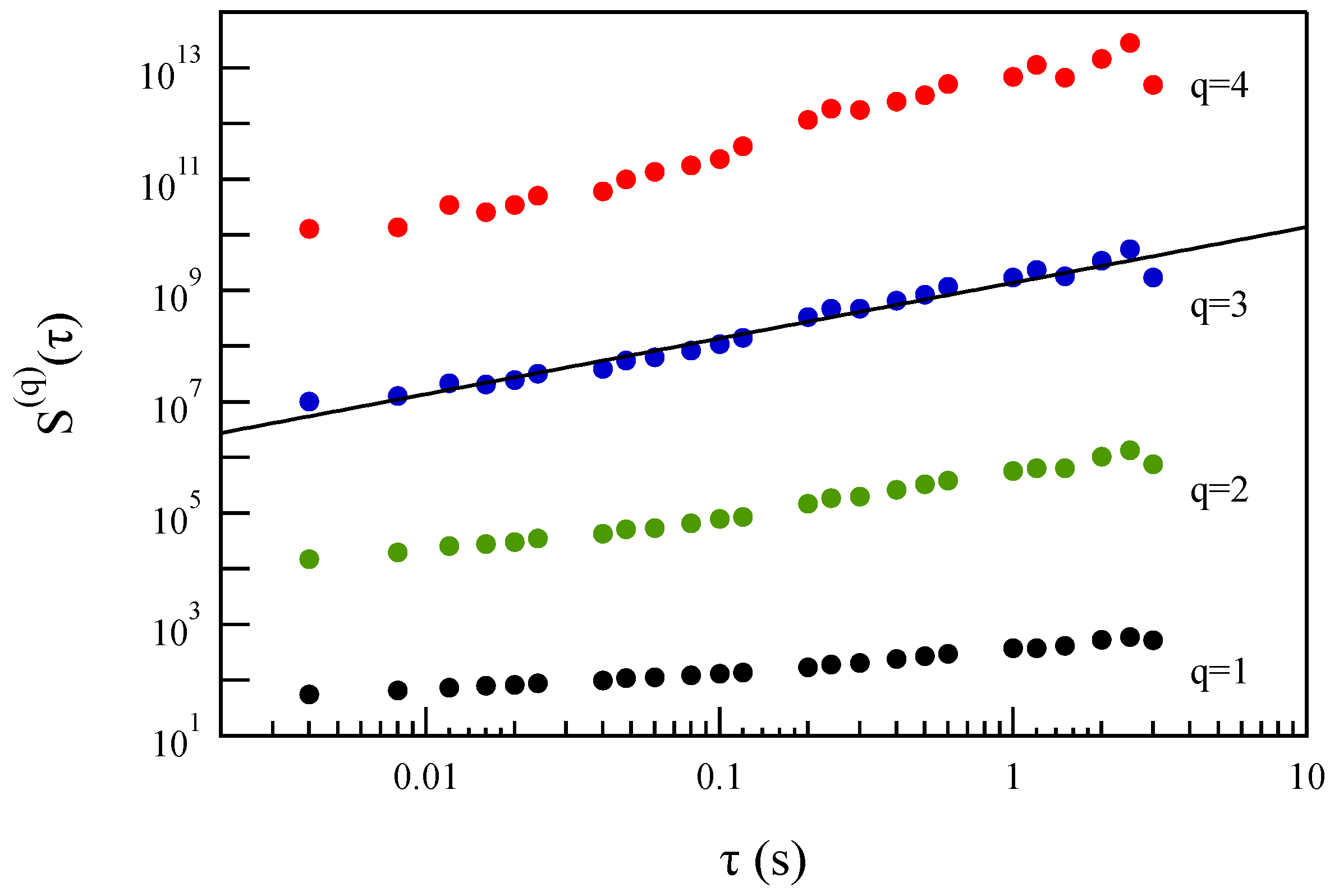 Remotesensing 14 01936 g007 550