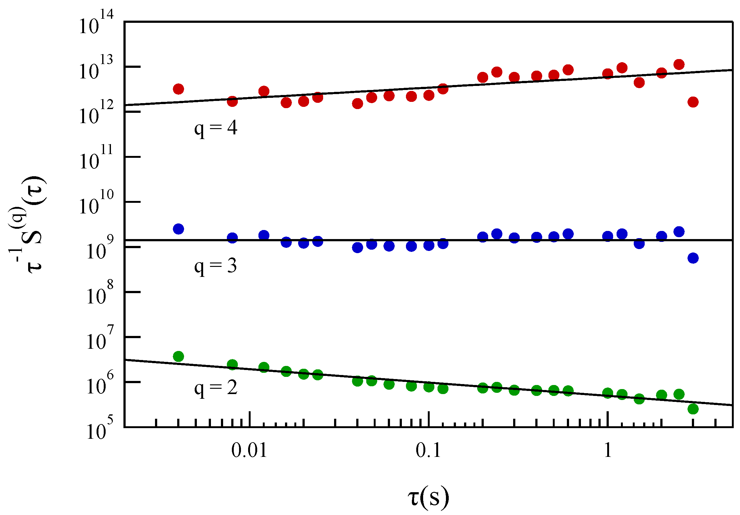 Remotesensing 14 01936 g008 550