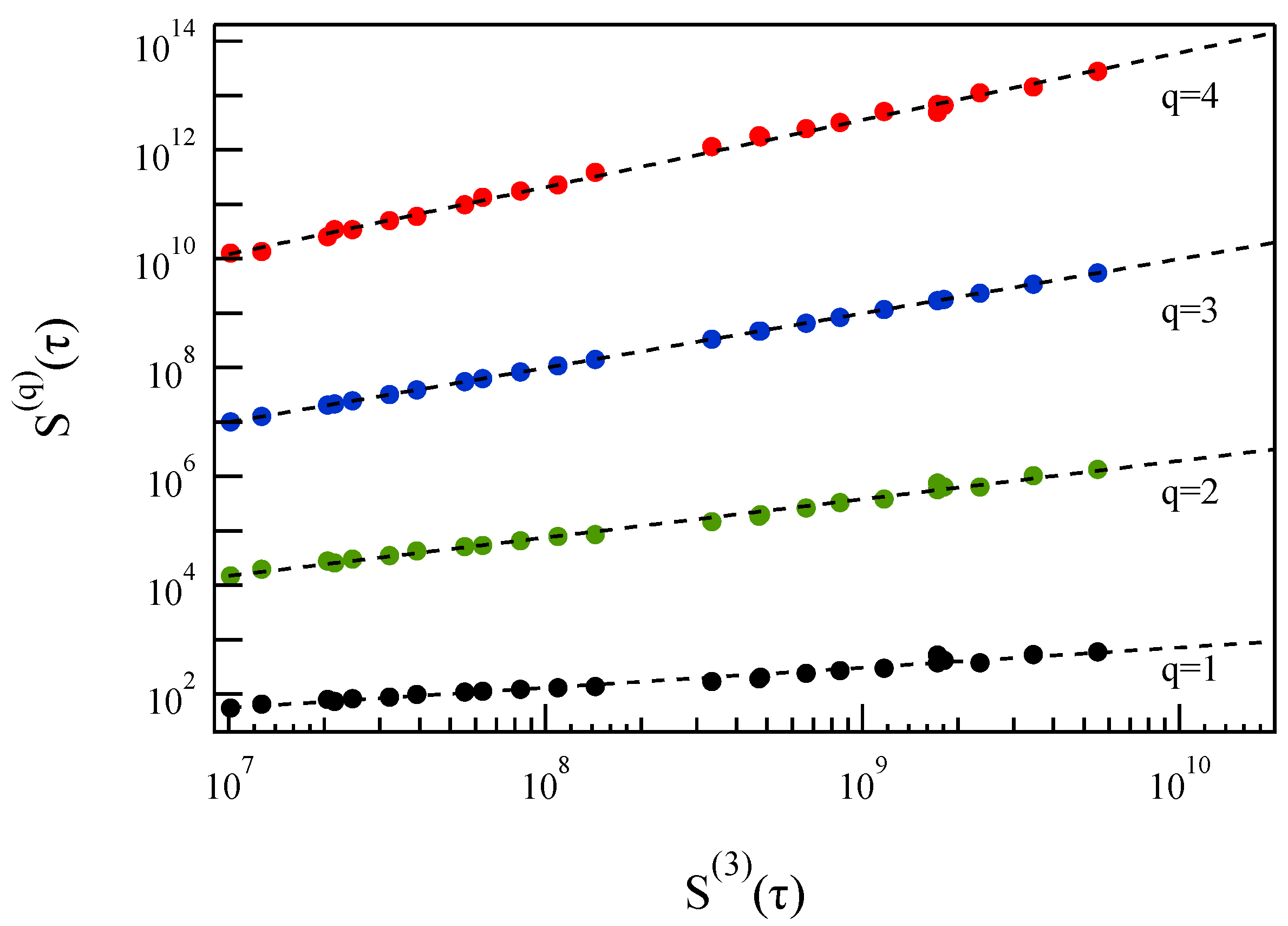 Remotesensing 14 01936 g009 550