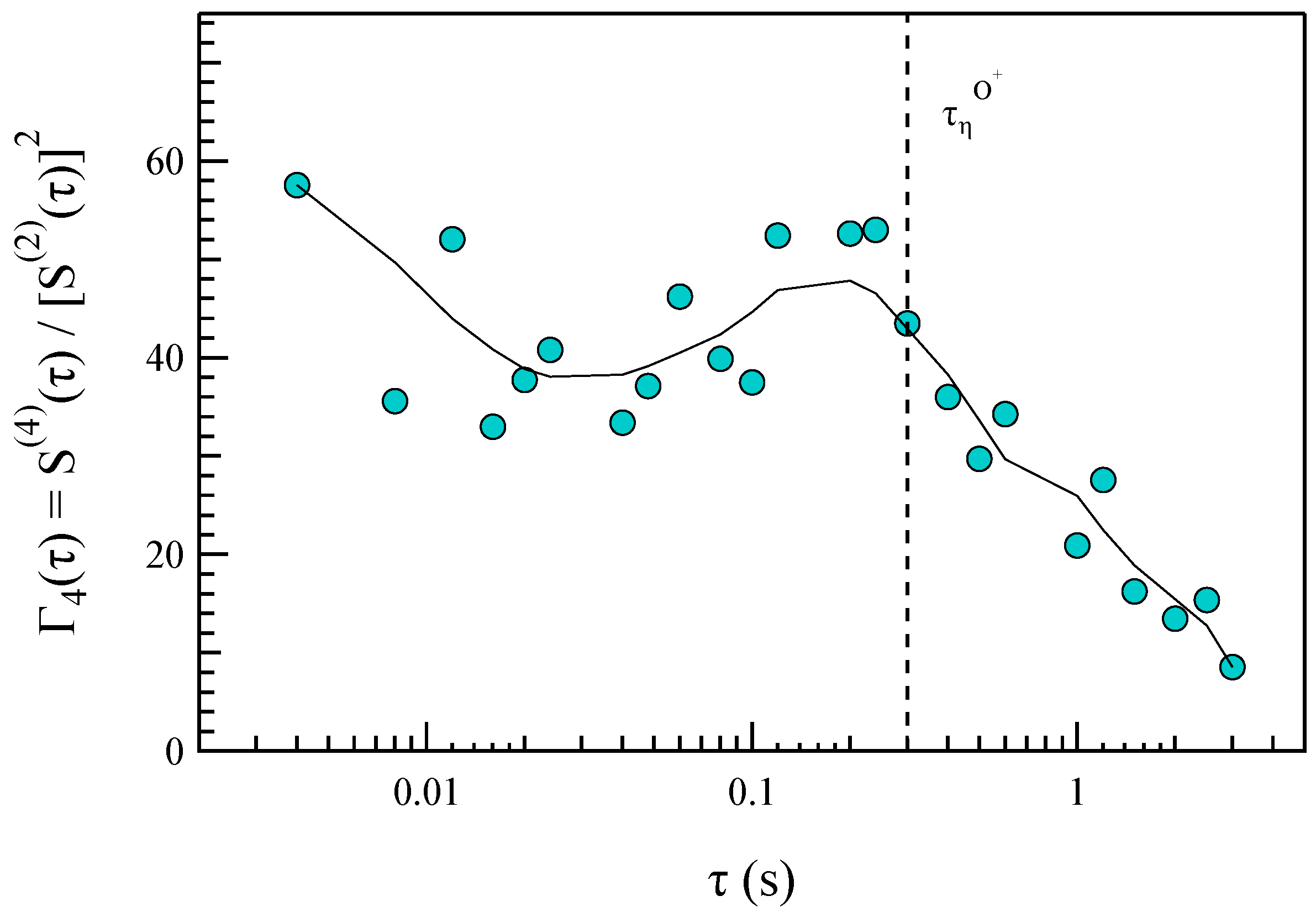 Remotesensing 14 01936 g011 550