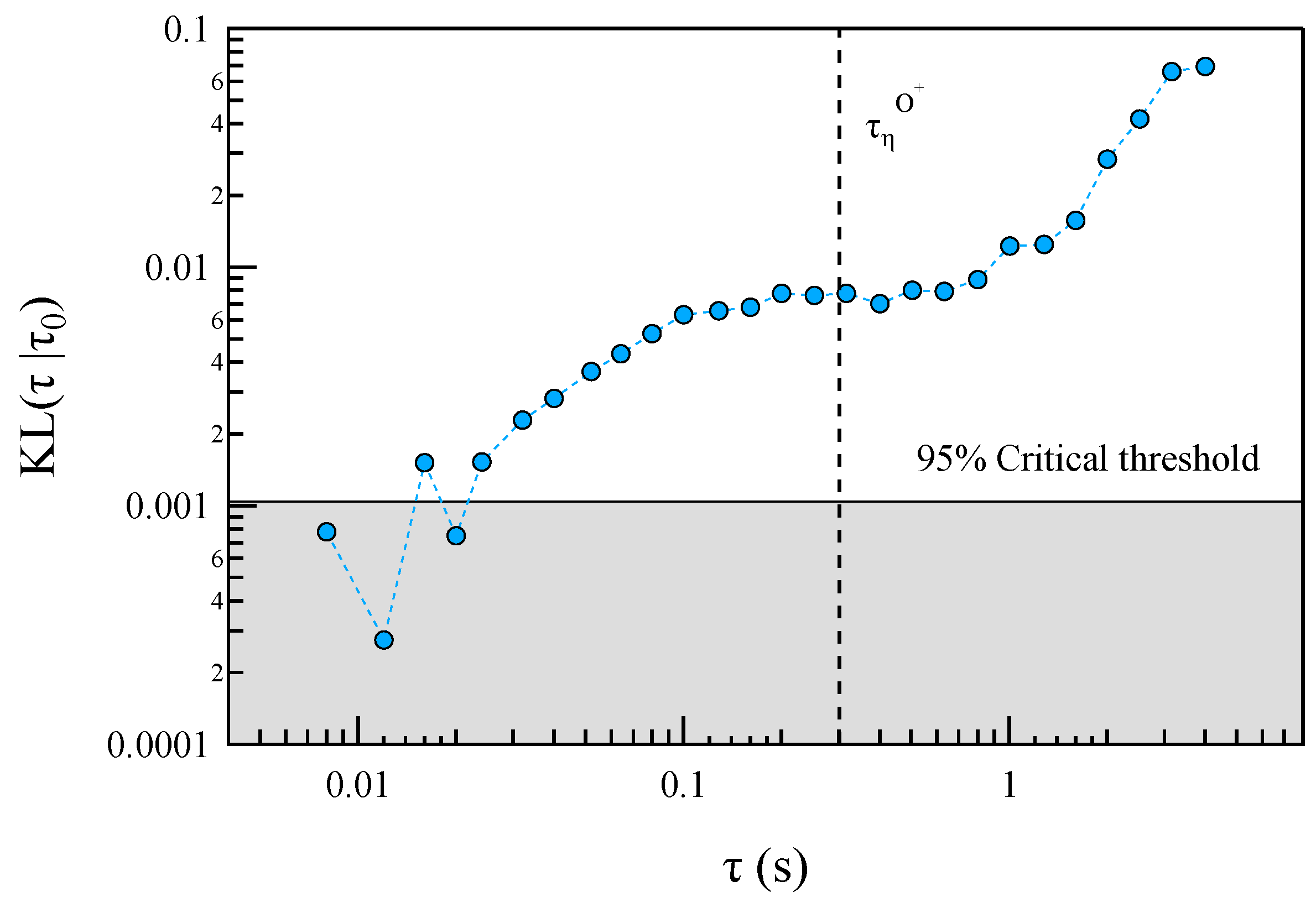 Remotesensing 14 01936 g013 550
