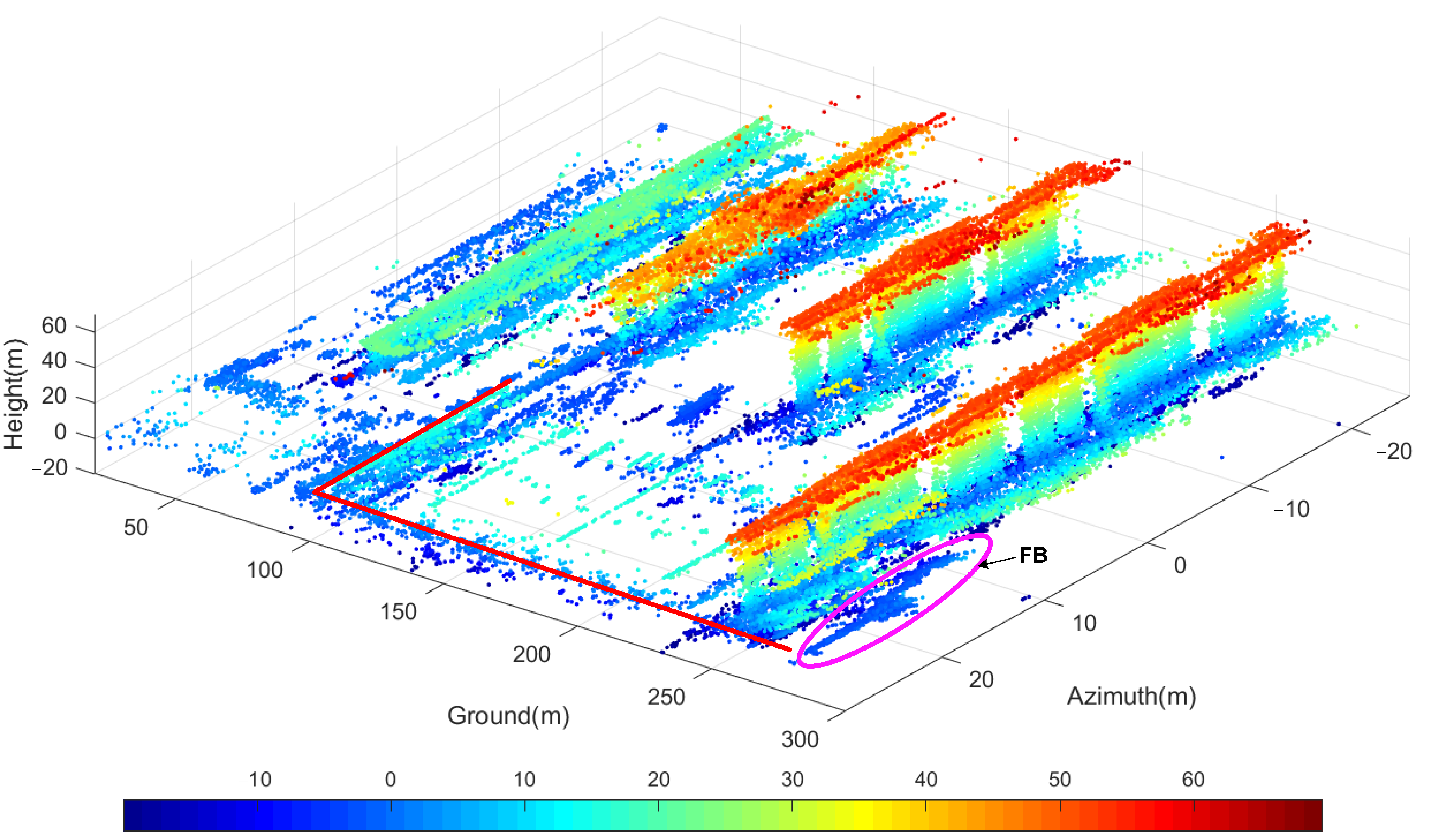 Remotesensing 14 01937 g013 550