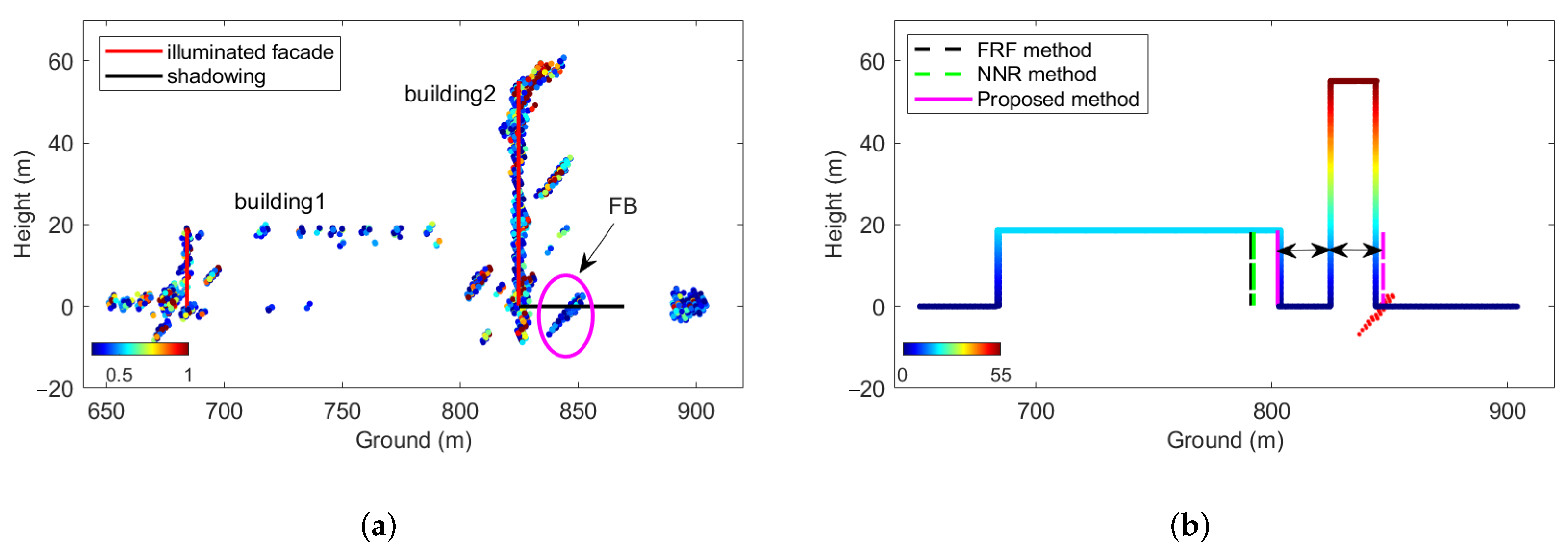 Remotesensing 14 01937 g014 550