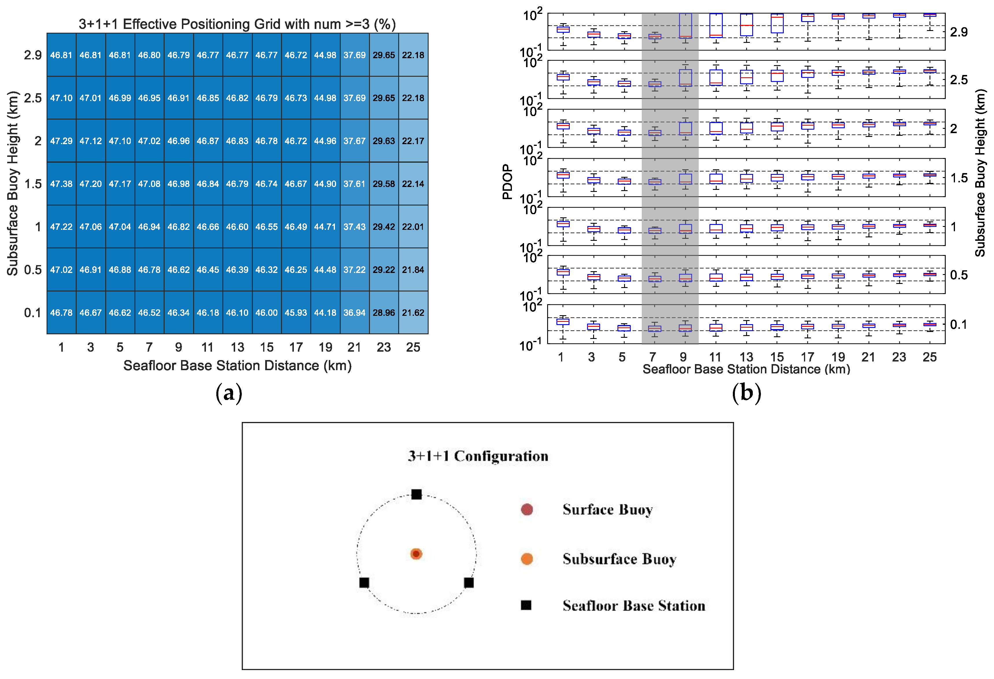 Remotesensing 14 01939 g002