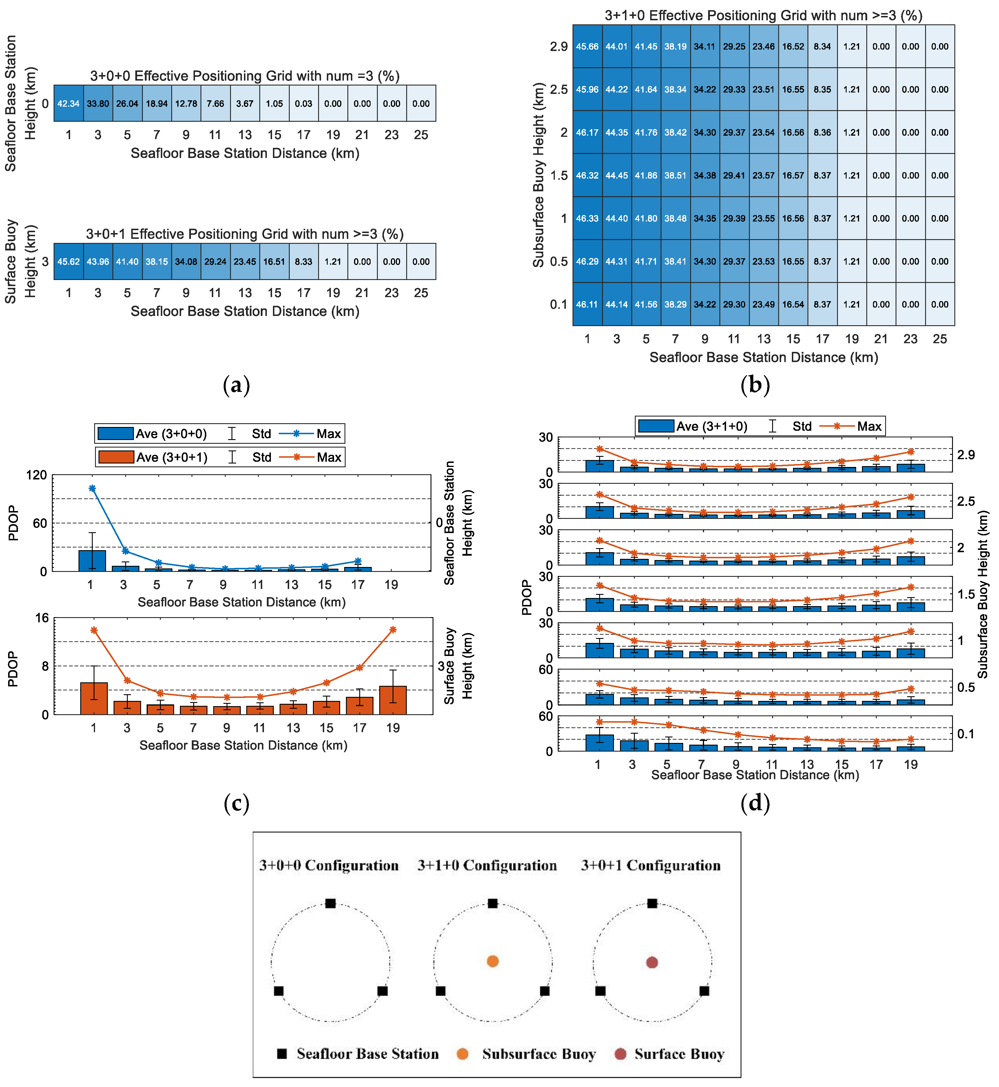 Remotesensing 14 01939 g004