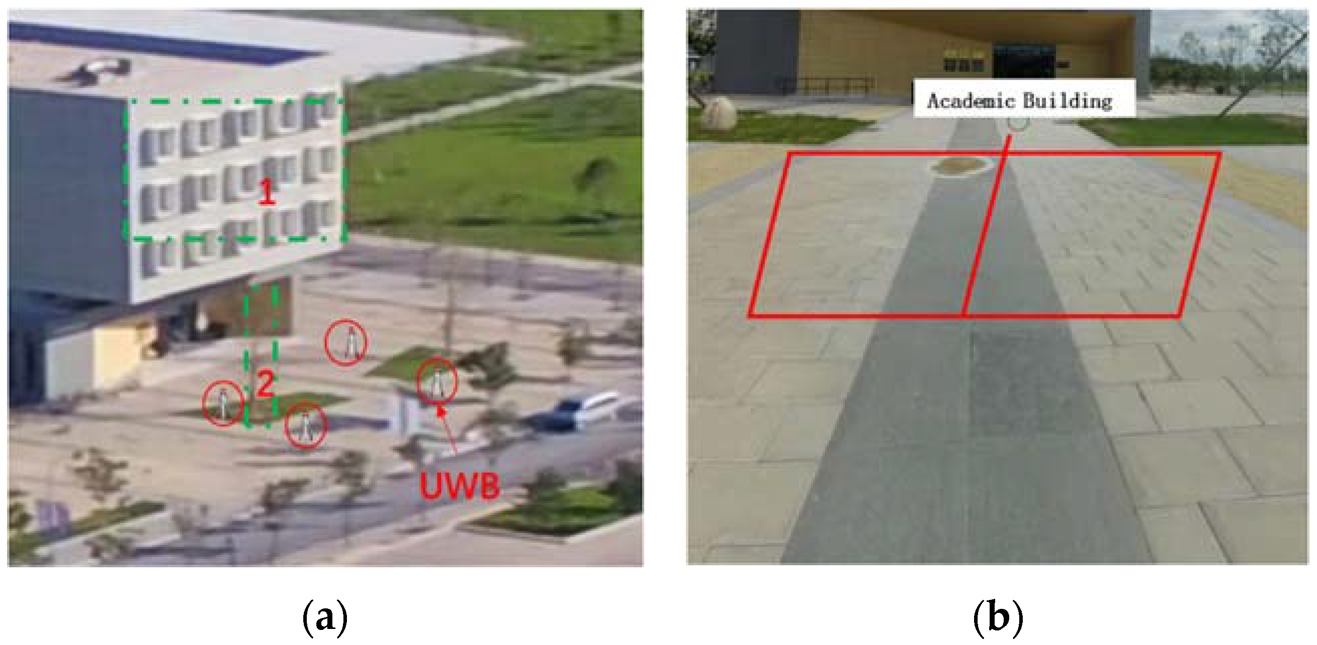 Remotesensing 14 01940 g004 550