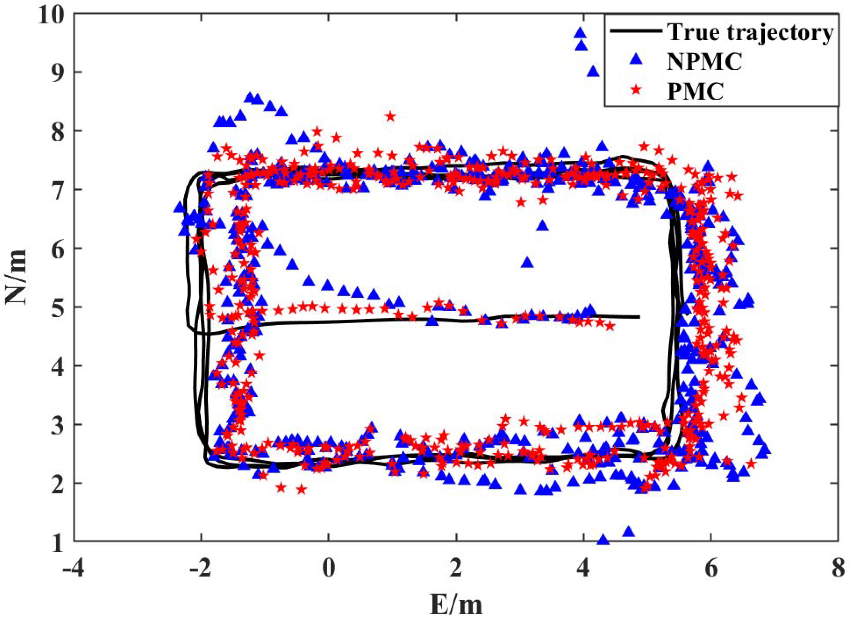 Remotesensing 14 01940 g008 550