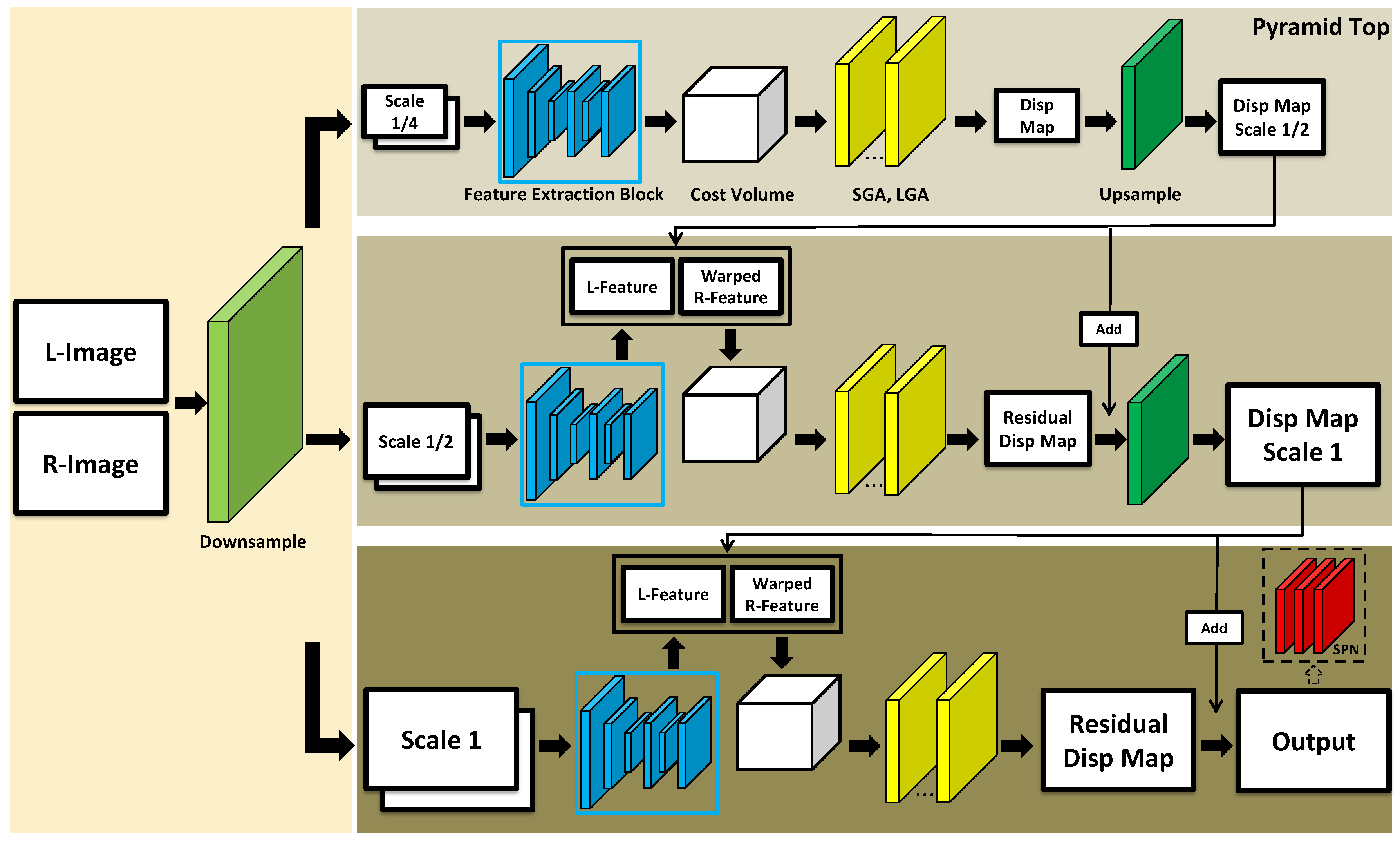 Remote Sensing, Free Full-Text