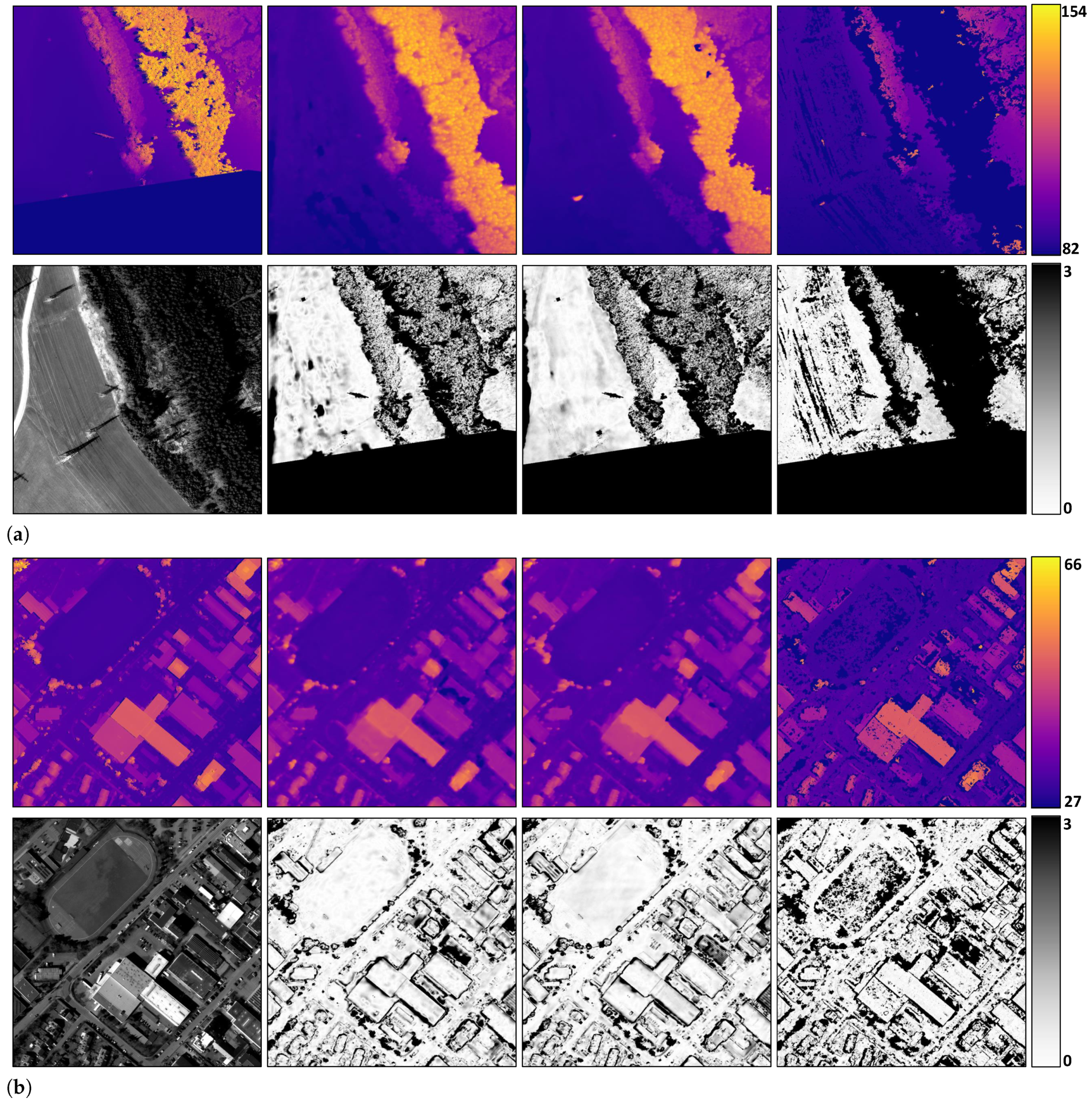 Remotesensing 14 01942 g006 550