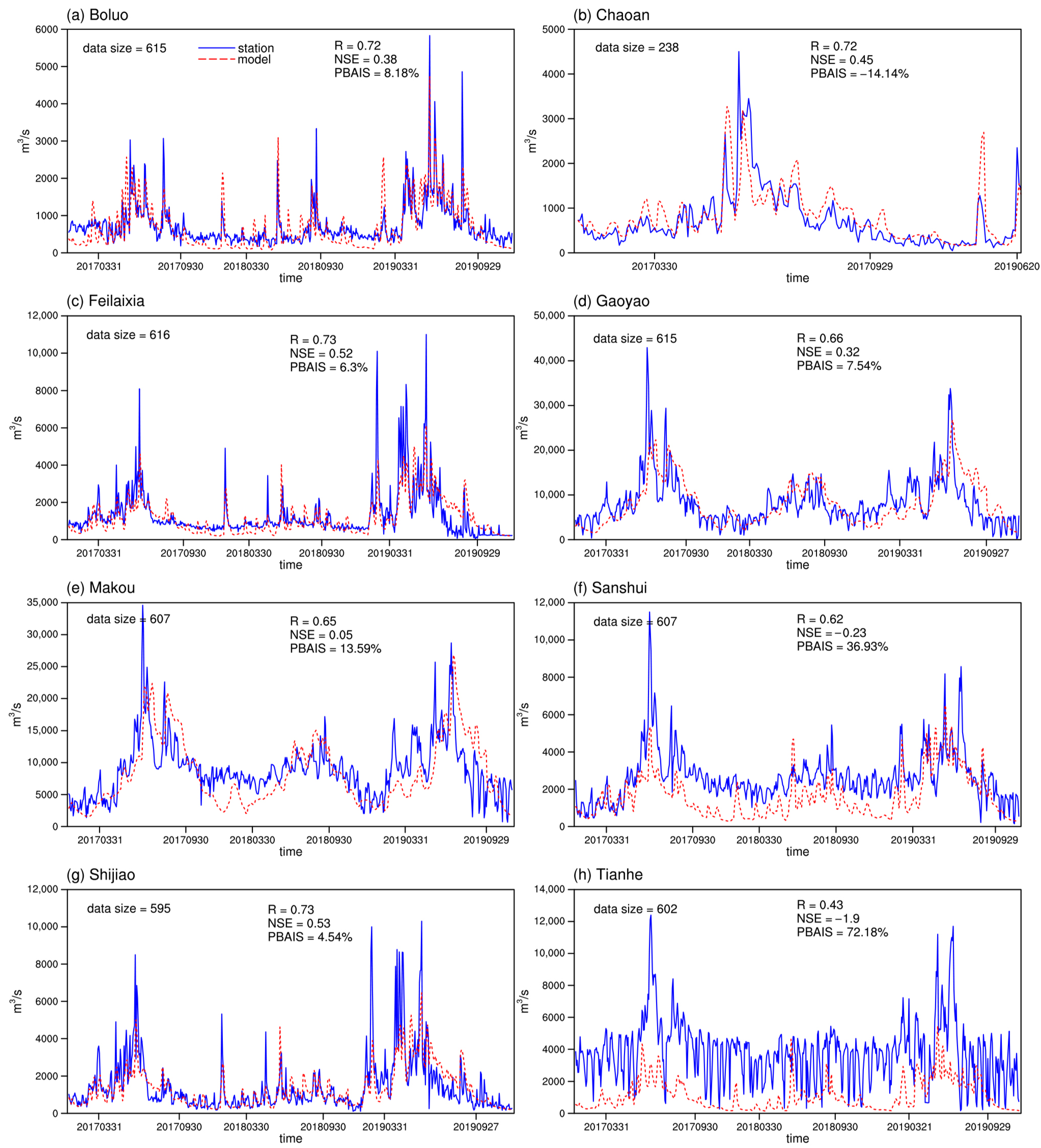 Remotesensing 14 01945 g002