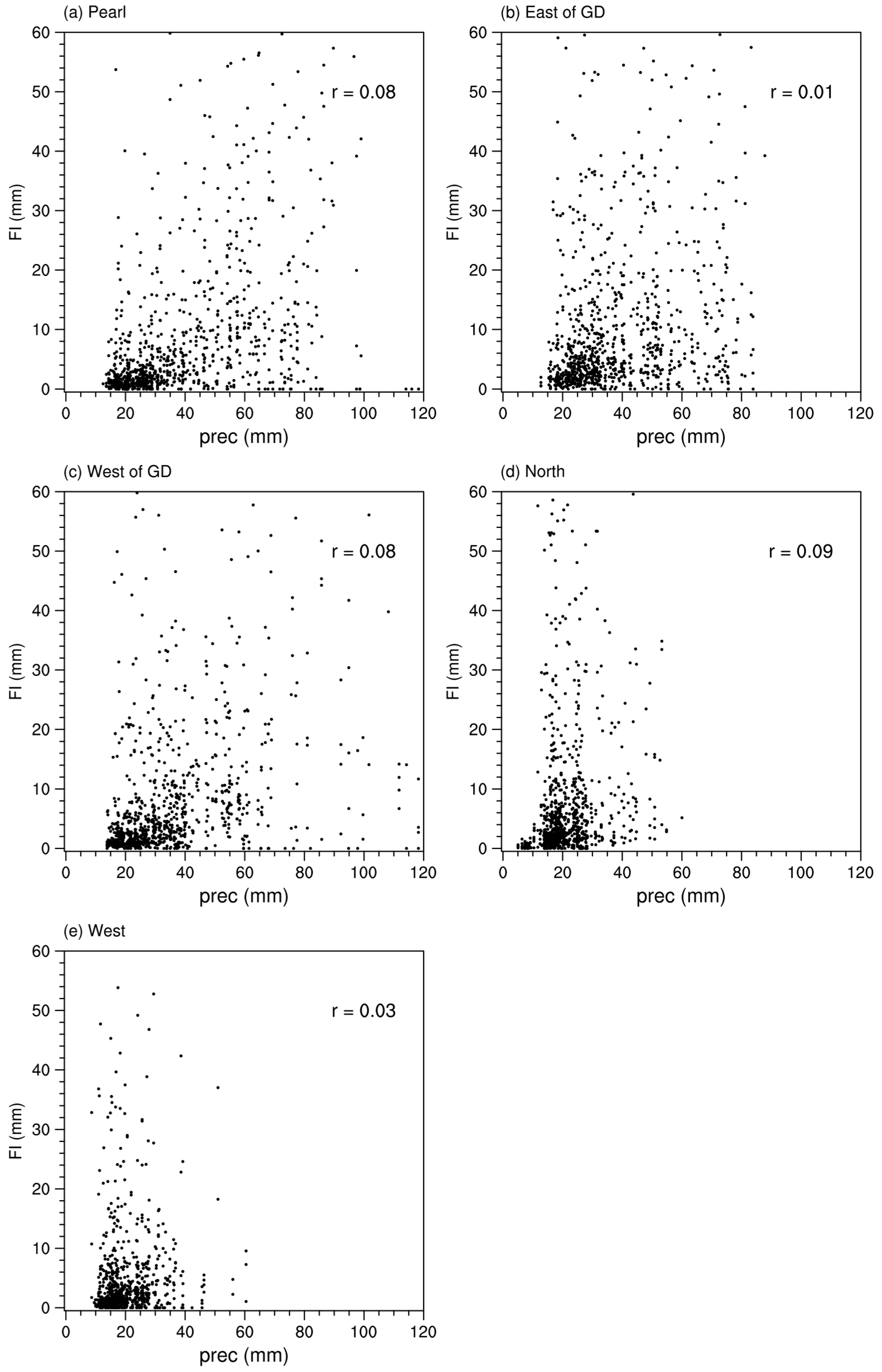 Remotesensing 14 01945 g010