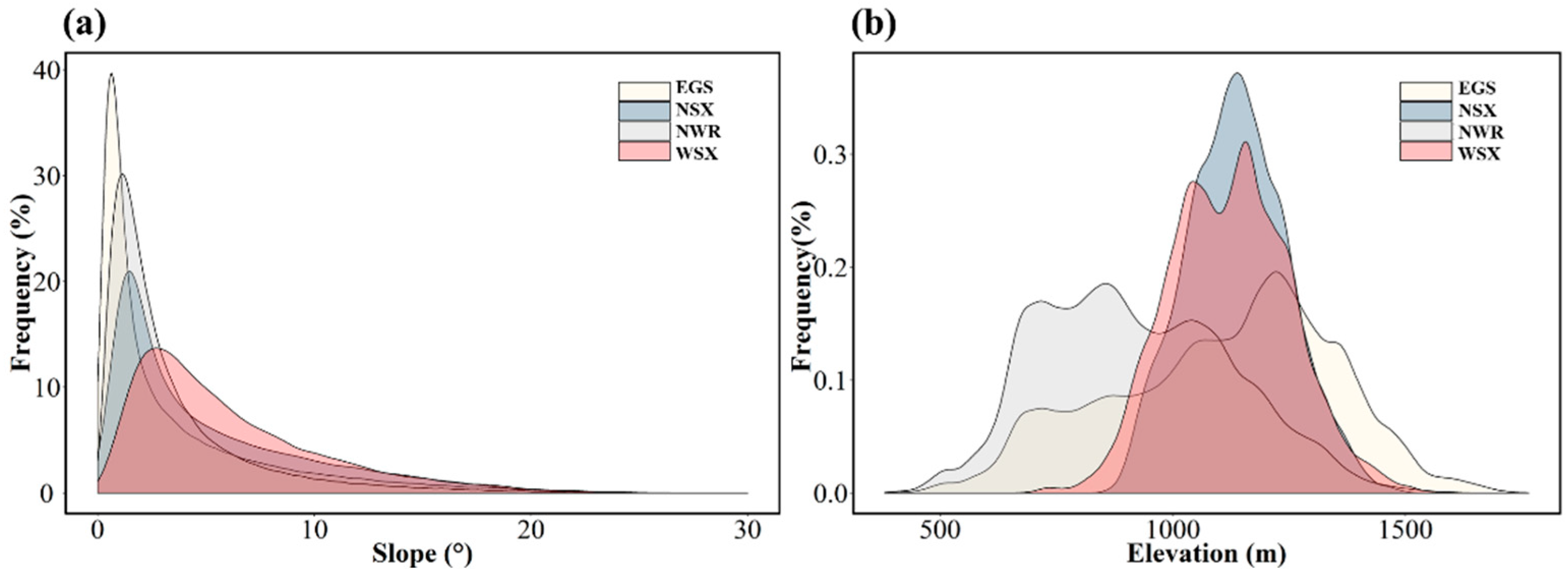 Remotesensing 14 01946 g009