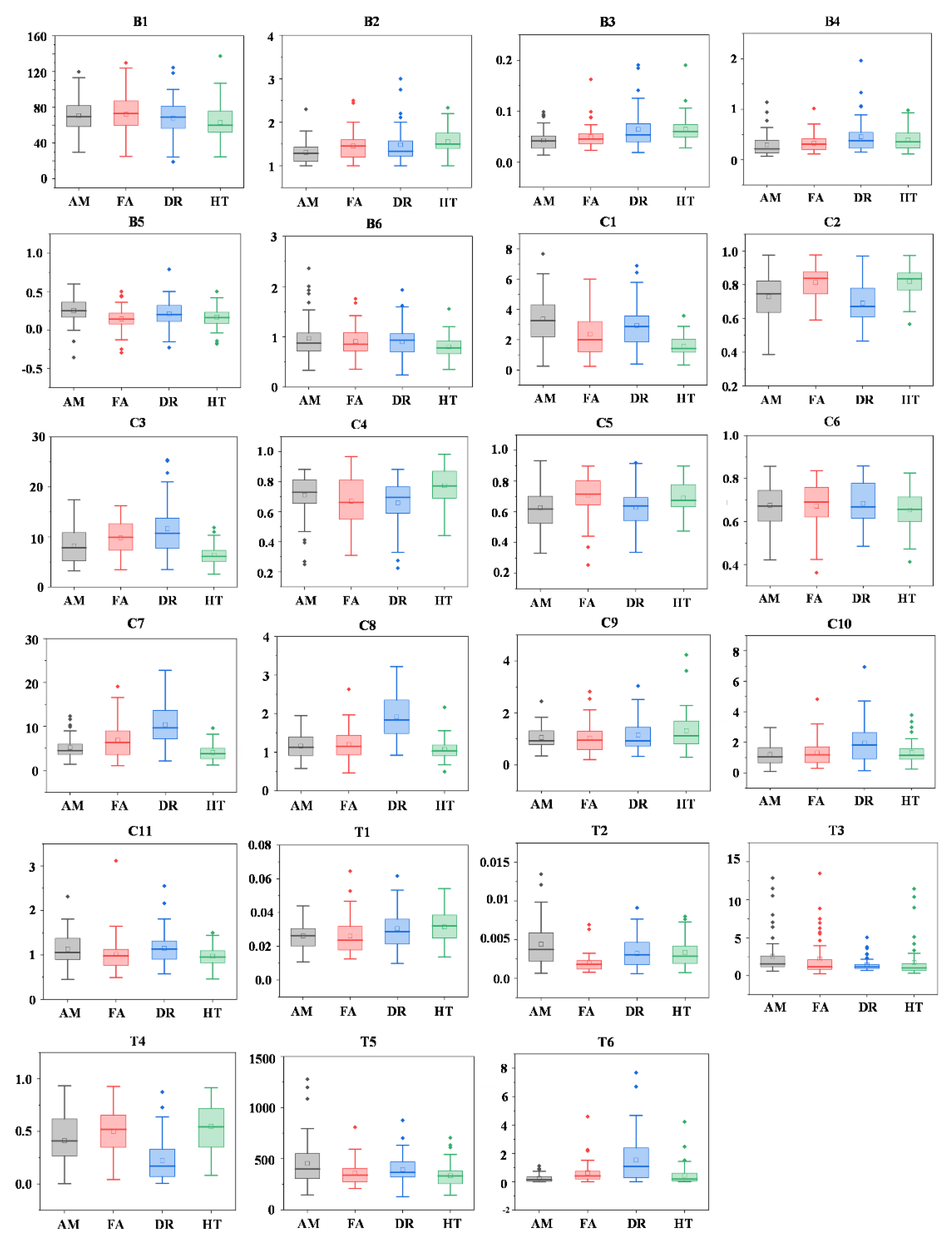 Remotesensing 14 01948 g006 Remotesensing 14 01948 g006