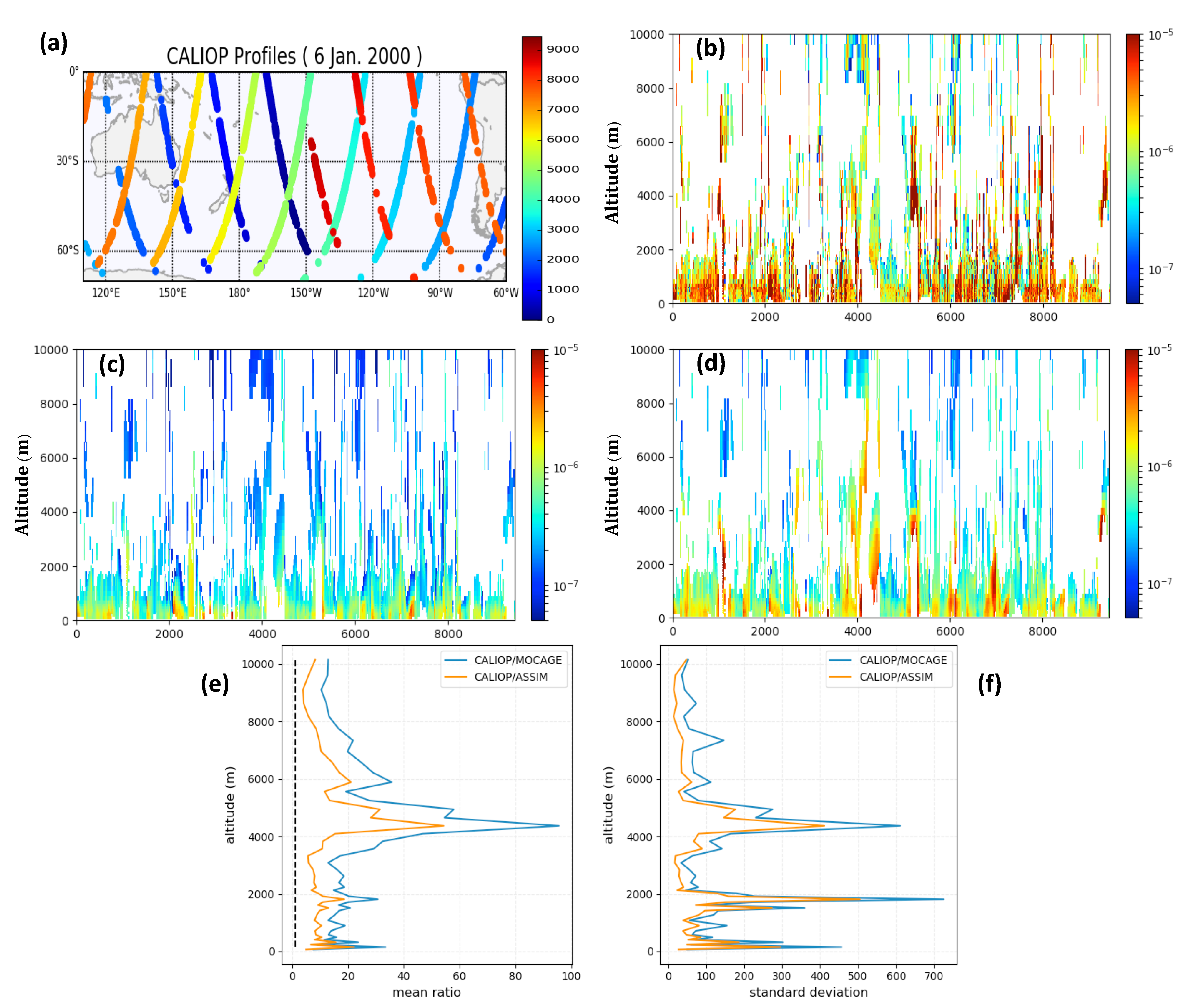 Remotesensing 14 01949 g009