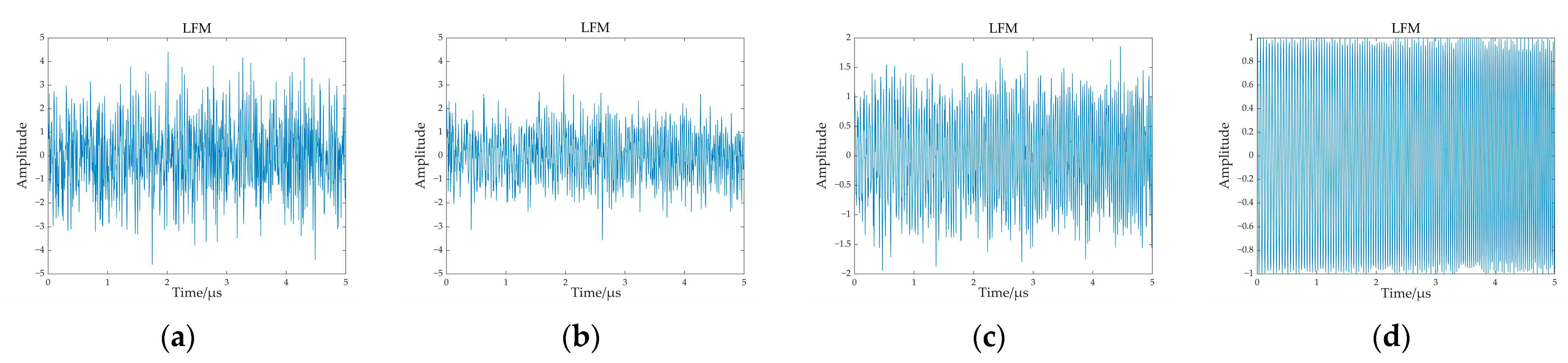 Remotesensing 14 01950 g003 550