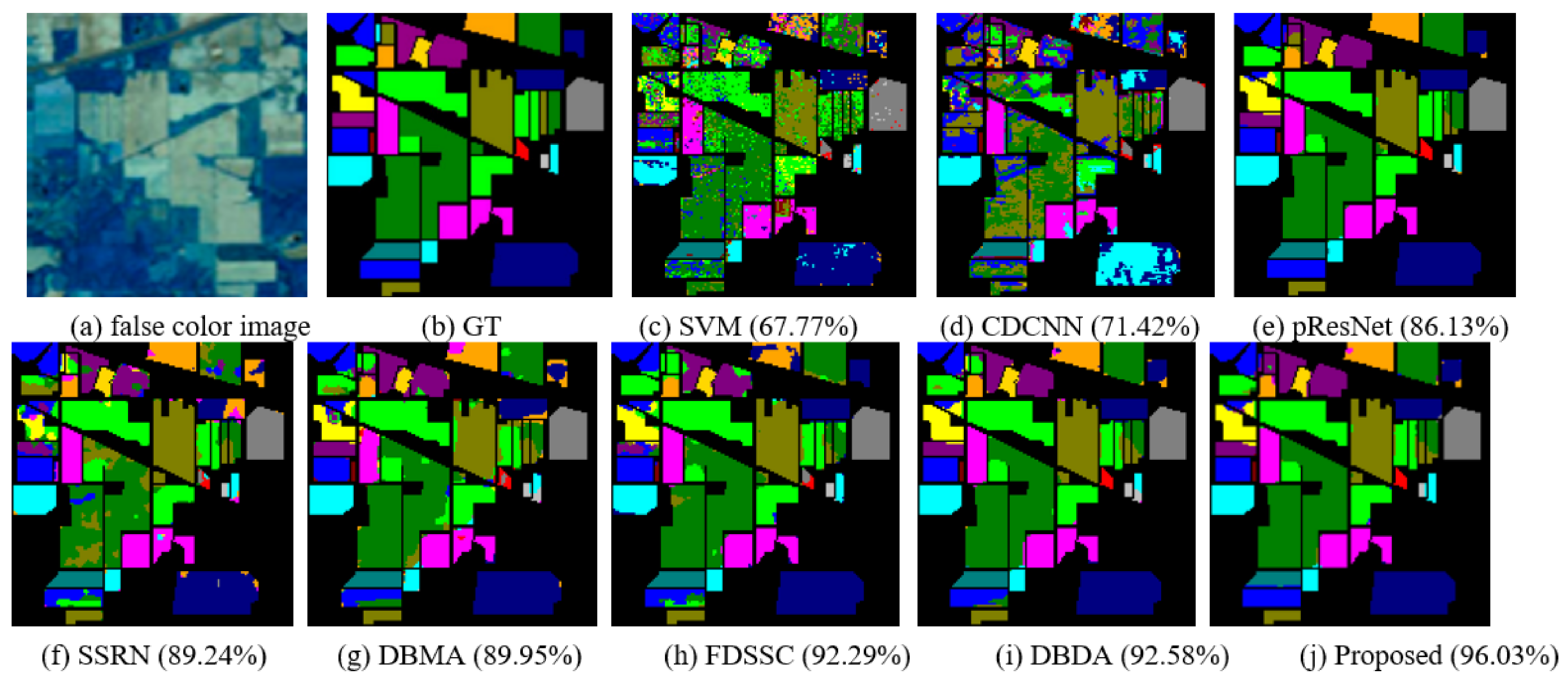 Remotesensing 14 01951 g007 550