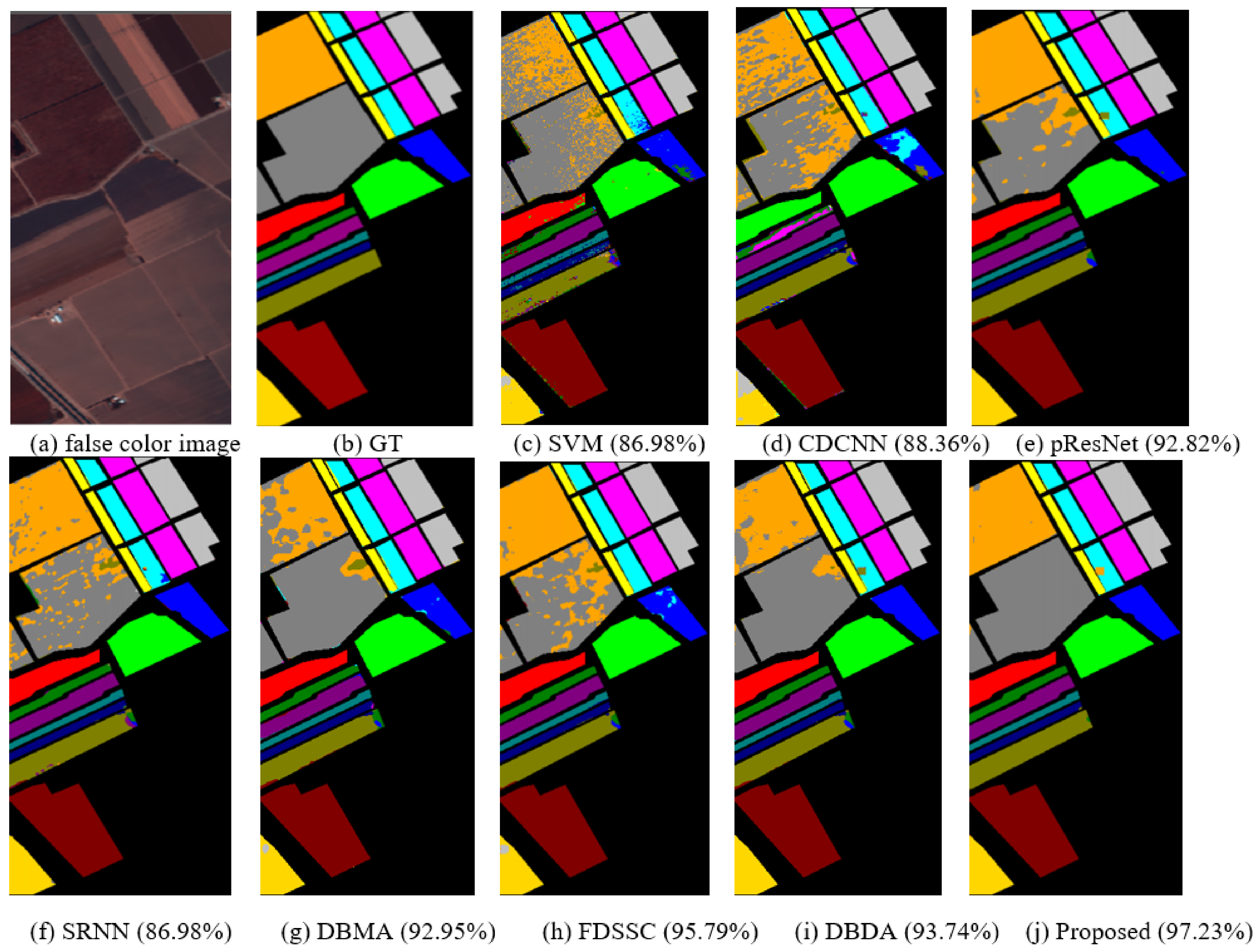 Remotesensing 14 01951 g009 550